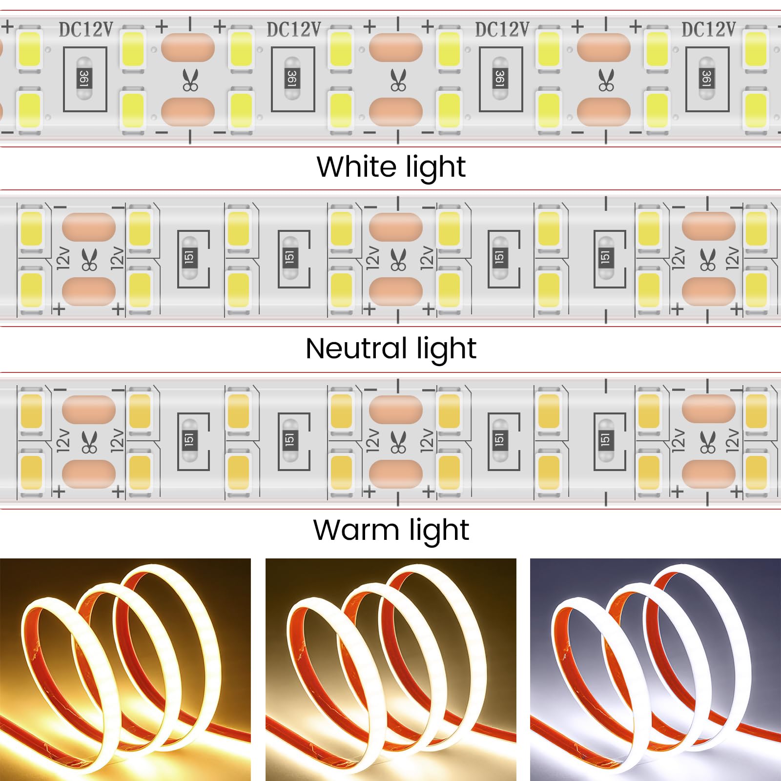 KISUFU 12V LED Streifen Licht, IP68 wasserdicht 2835 SMD 240 LEDs/m CRI90+ Selbstklebend LED Strip mit Stromversorgung für Schlafzimmer, DIY Küche Dekoration.
