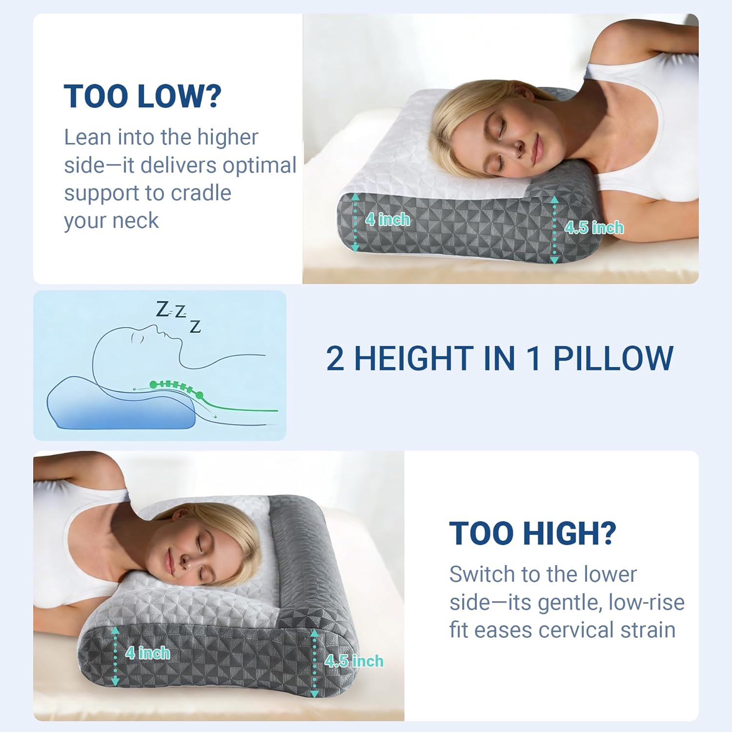 Cervical Neck Pillow for Sleeping - Ergonomic Side Sleeper Pillows for Pain Relief, Contour Cervical Pillow for Neck Support, Orthopedic Memory Foam Pillows for Side Back Stomach Sleepers (26″x15″)