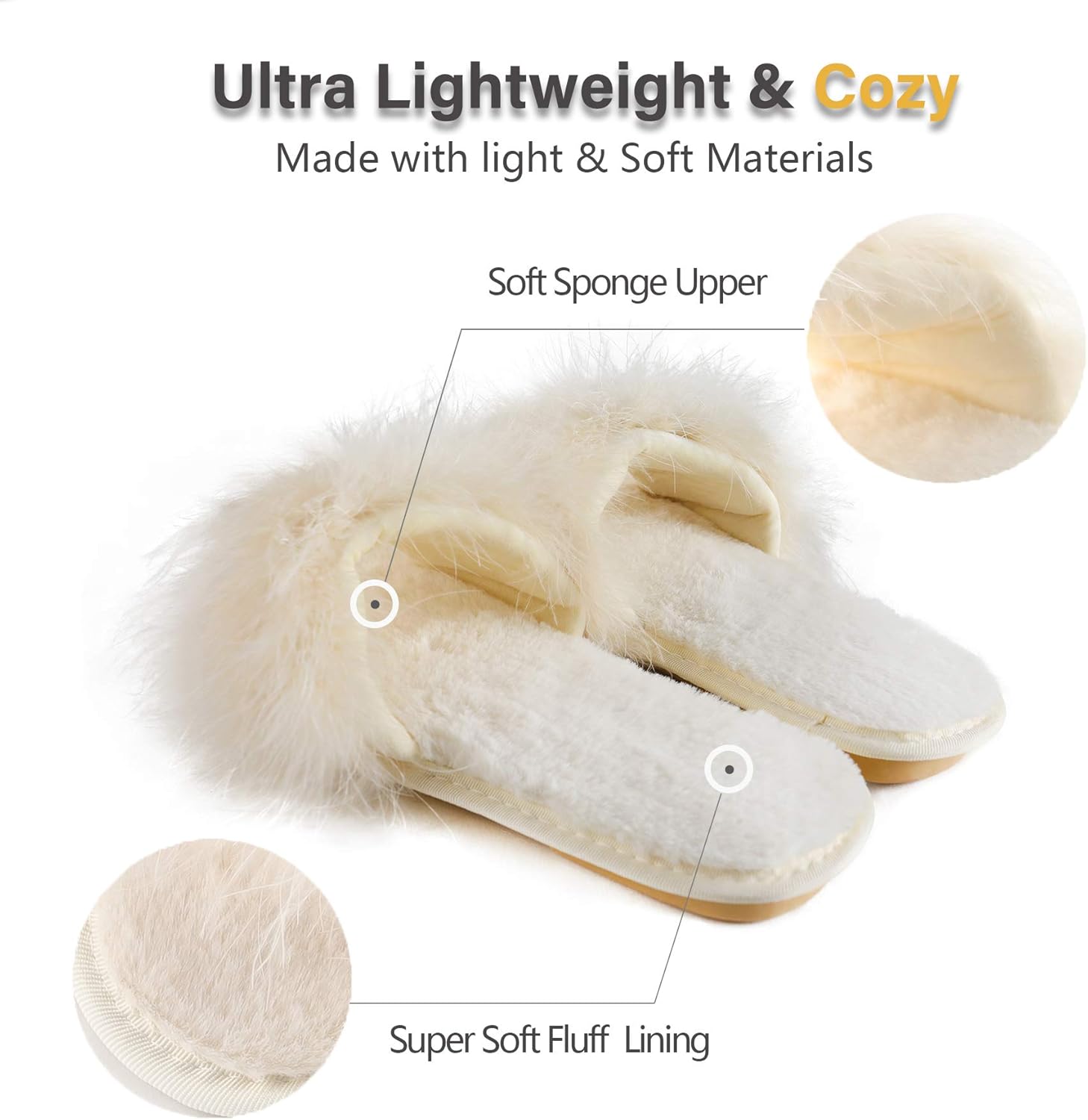 Fur Story Women's Furry Slippers Open Toe Fuzzy Slippers Memory Foam Fluffy House Sandal - Image 4