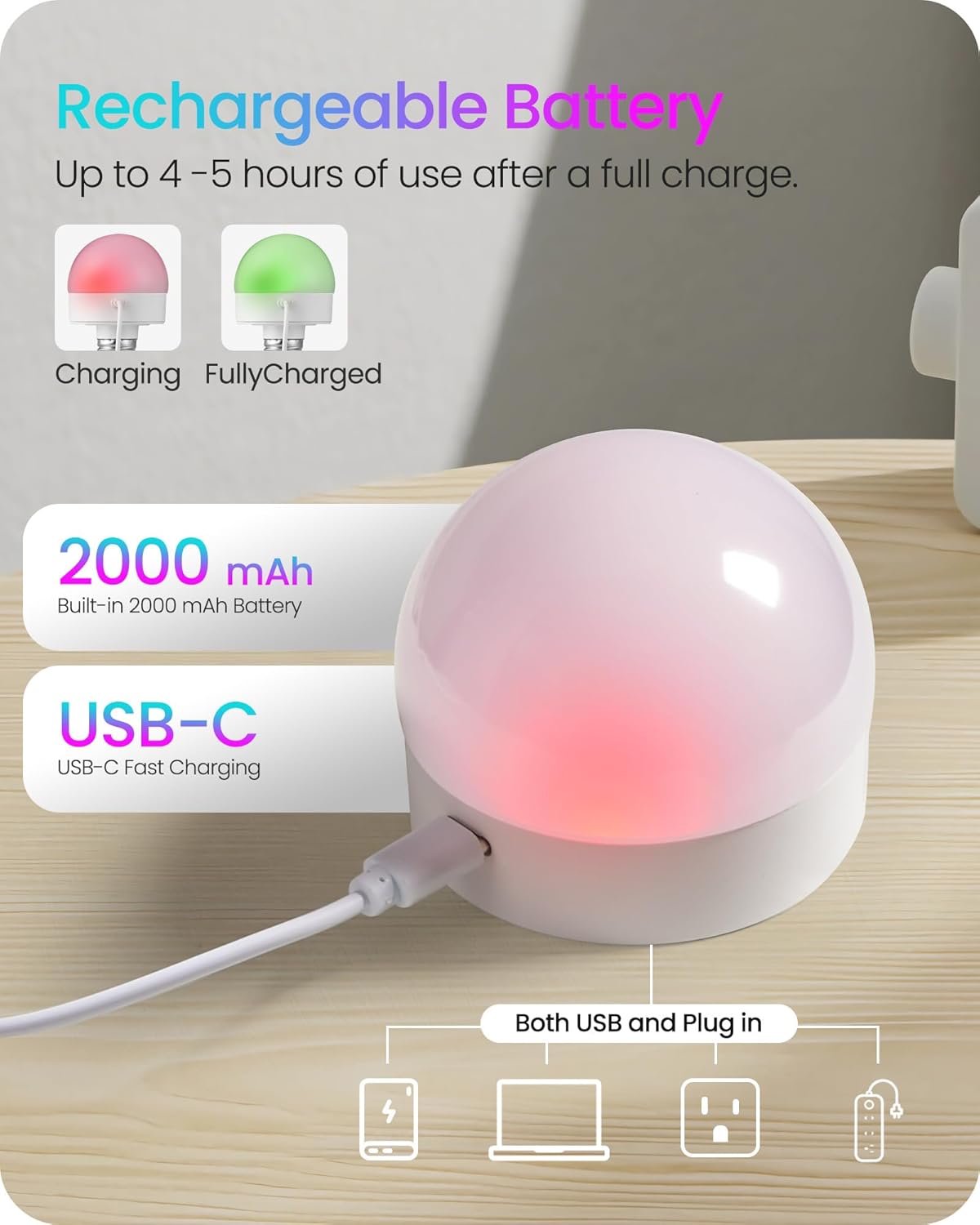 Rechargeable Light Bulbs with Remote Control, 4 Packs E12 Battery Operated Light Bulbs, 3 Timer 15 Colors Selectable, Dimmable Wireless RGB LED Bulb, Non-Hardwired, R08YBP405