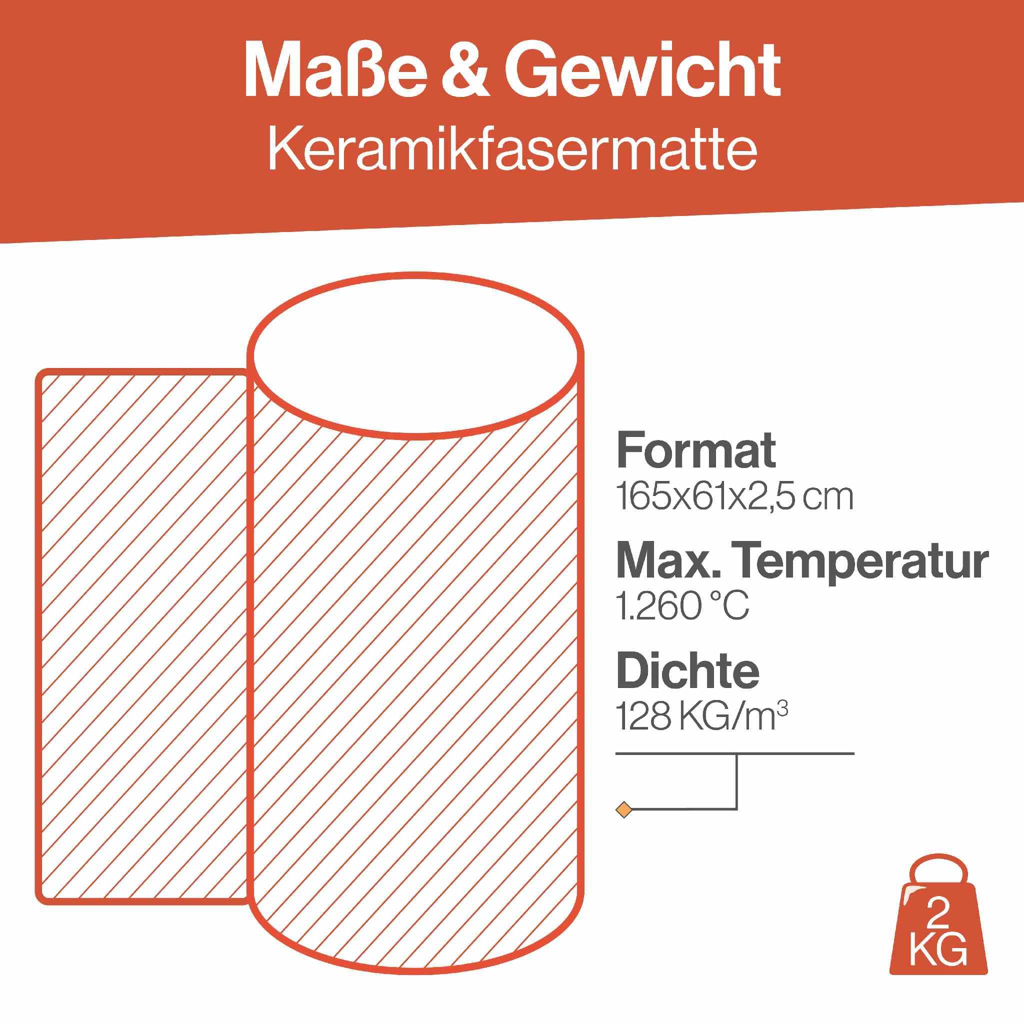 Feuerfest 123 - Keramikfasermatte [165x61x2,5 cm] - Bis 1.260 °C - Hochtemperatur-Isolierung - Keramikfaserdecke für Kamine und Öfen - Auch als Ofenrohr Isolierung - Material Dichte 128 KG/m³