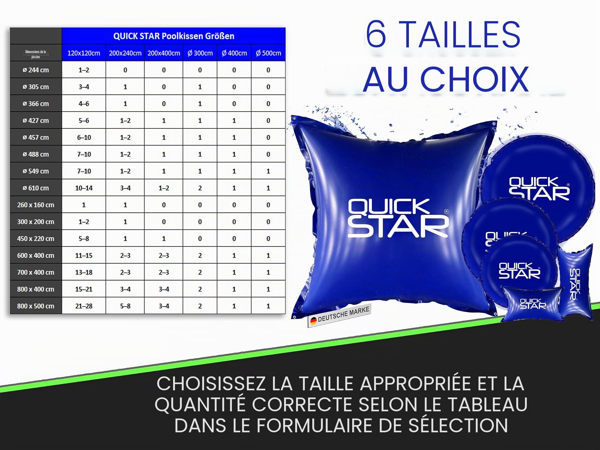 QUICK STAR Coussin de piscine rectangulaire 200x240 cm Bleu | 4 cordes & soupape de sécurité | 2X kit de réparation | PVC 0,44mm | Coussin de piscine d’hiver à double couture | Oreiller gonflable