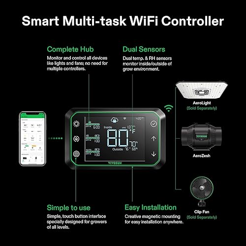 Miniatura 3 de VIVOSUN Smart Air Filtration PRO T6 Kit 6 pulgadas, AeroZesh T6 Ventilador de conducto en línea con temperatura GrowHub E42A Controlador WiFi de