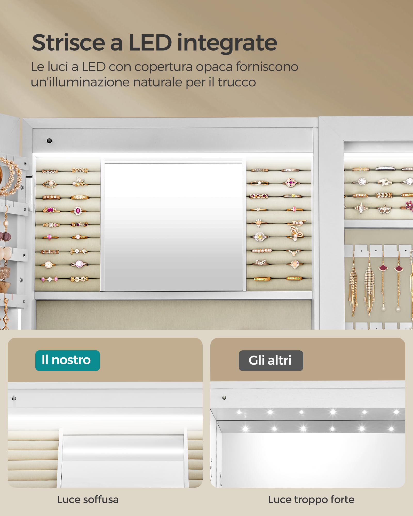 SONGMICS Armadietto Portagioie con LED, Specchiera Portagioielli da Parete o Porta, Finestra in Vetro, 10 x 60 x 80 cm, Specchio Interno, 3 in 1, Camera da Letto, Regalo, Bianco e Greige JJC028W01