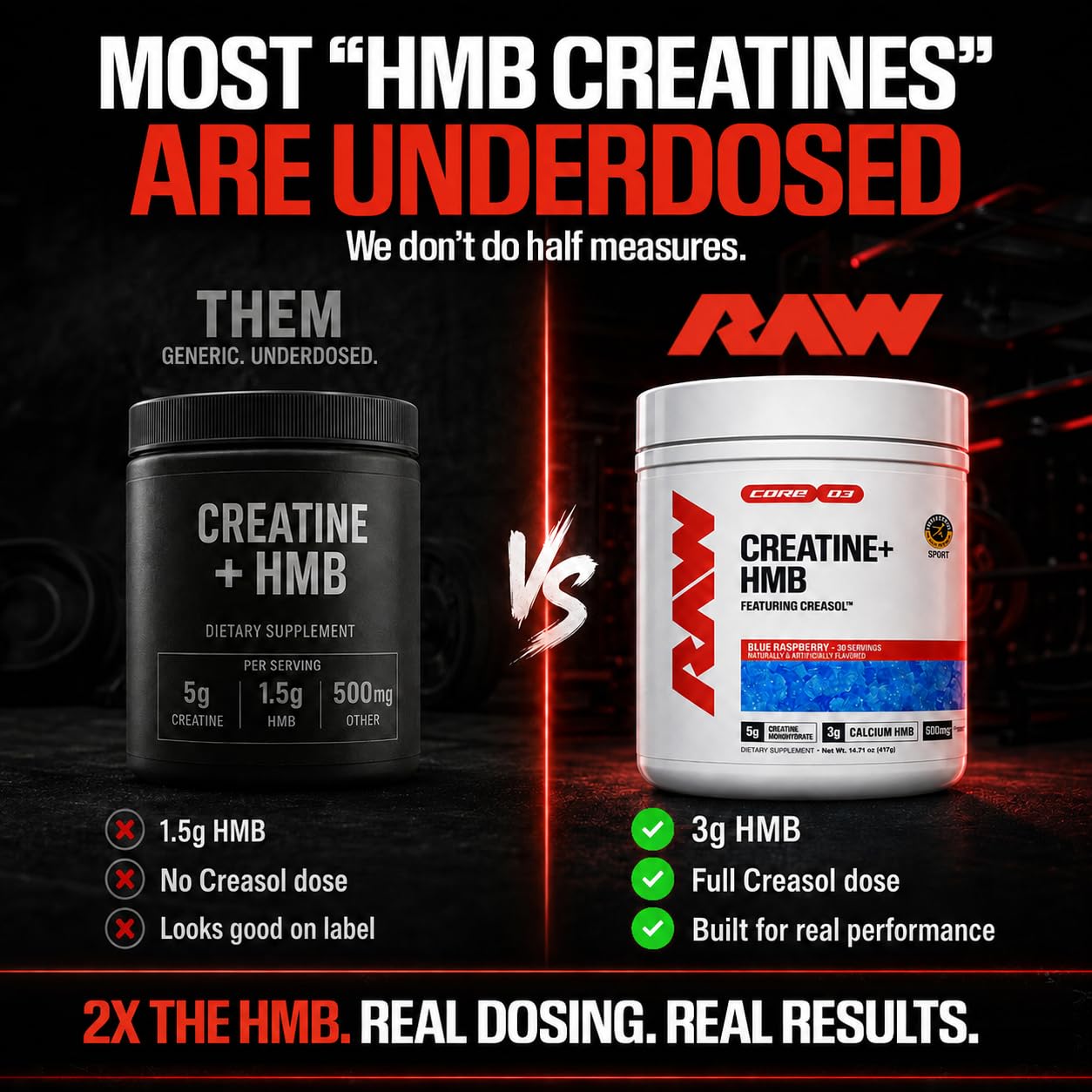 RAW Creatine + HMB Powder, Champion Mentality, 5g Creatine Monohydrate — Amazon image 3