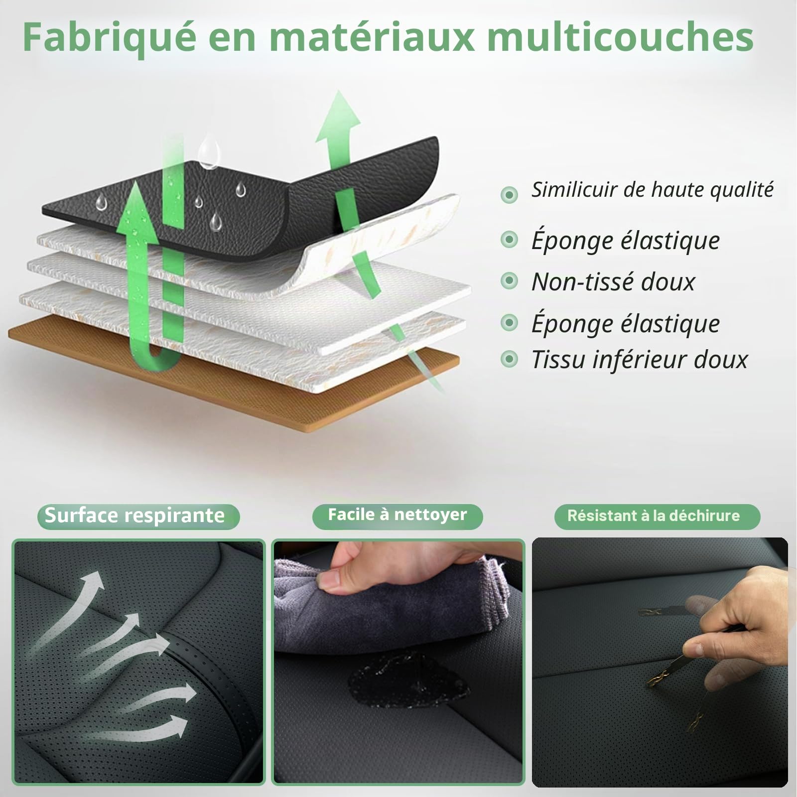 2 Pack Couverture De Siège Avant en Cuir Uniquement pour Le Bas, Coussin De Siège Rembourré Antidérapant, Protège-Siège Universel Adapté À La Plupart des Voitures, SUV, Camionnettes (Noir)