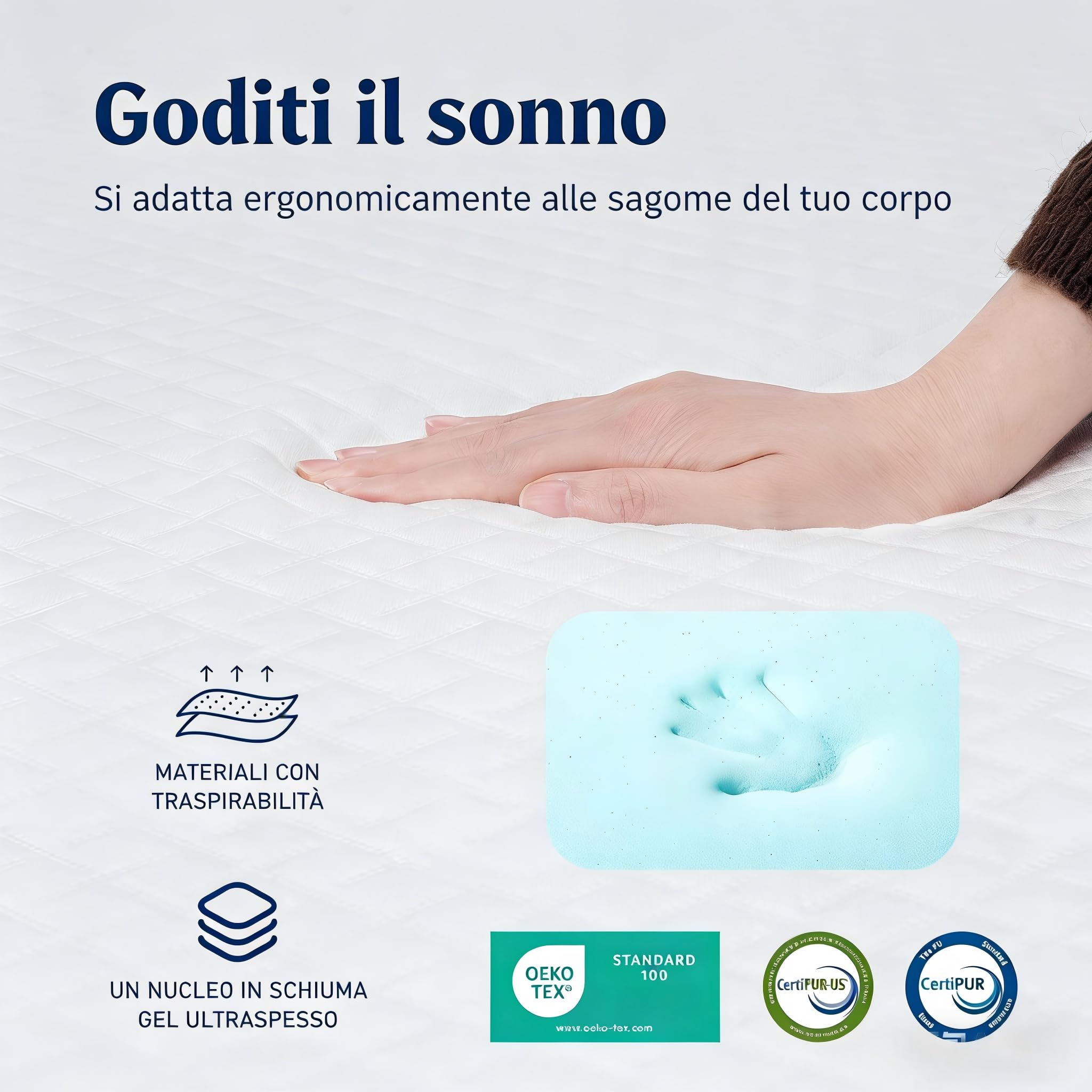 ROYGBIV Topper 90x200 cm, Topper per Materasso in Gel Memory Foam da 7 cm - Durezza H2/H3 Traspirante Antibatterico Antiacaro Ipoallergenico - Fodera Lavabile - Certificato Oeko-TEX