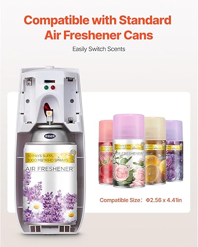 Miniatura 2 de Happybuy Dispensador automático de ambientador en aerosol (paquete de 4), montaje en pared o independiente, funciona con pilas con múltiples ajustes
