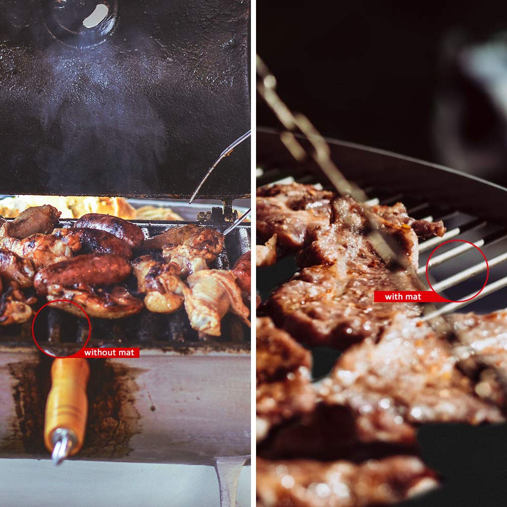 RiverRae Grillmatten – 5er Pack, Antihaftbeschichtet, Hitzebeständig Bis 260°C, Wiederverwendbar