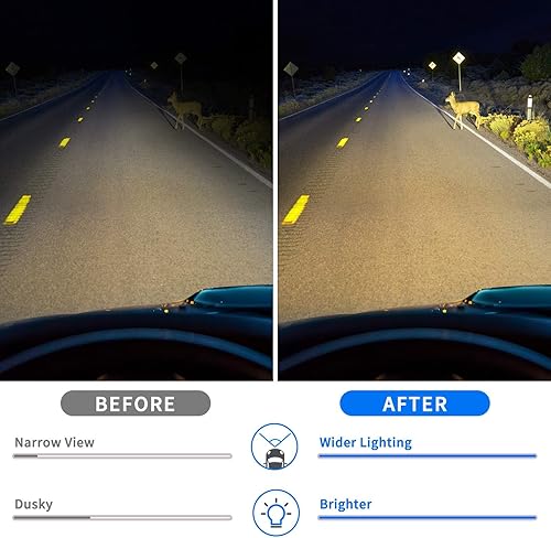 Miniatura 4 de DWVO - Conjunto de faros delanteros compatibles con Jeep Grand Cherokee 1999 2000 2001 2002 2003 2004, carcasa negra OE