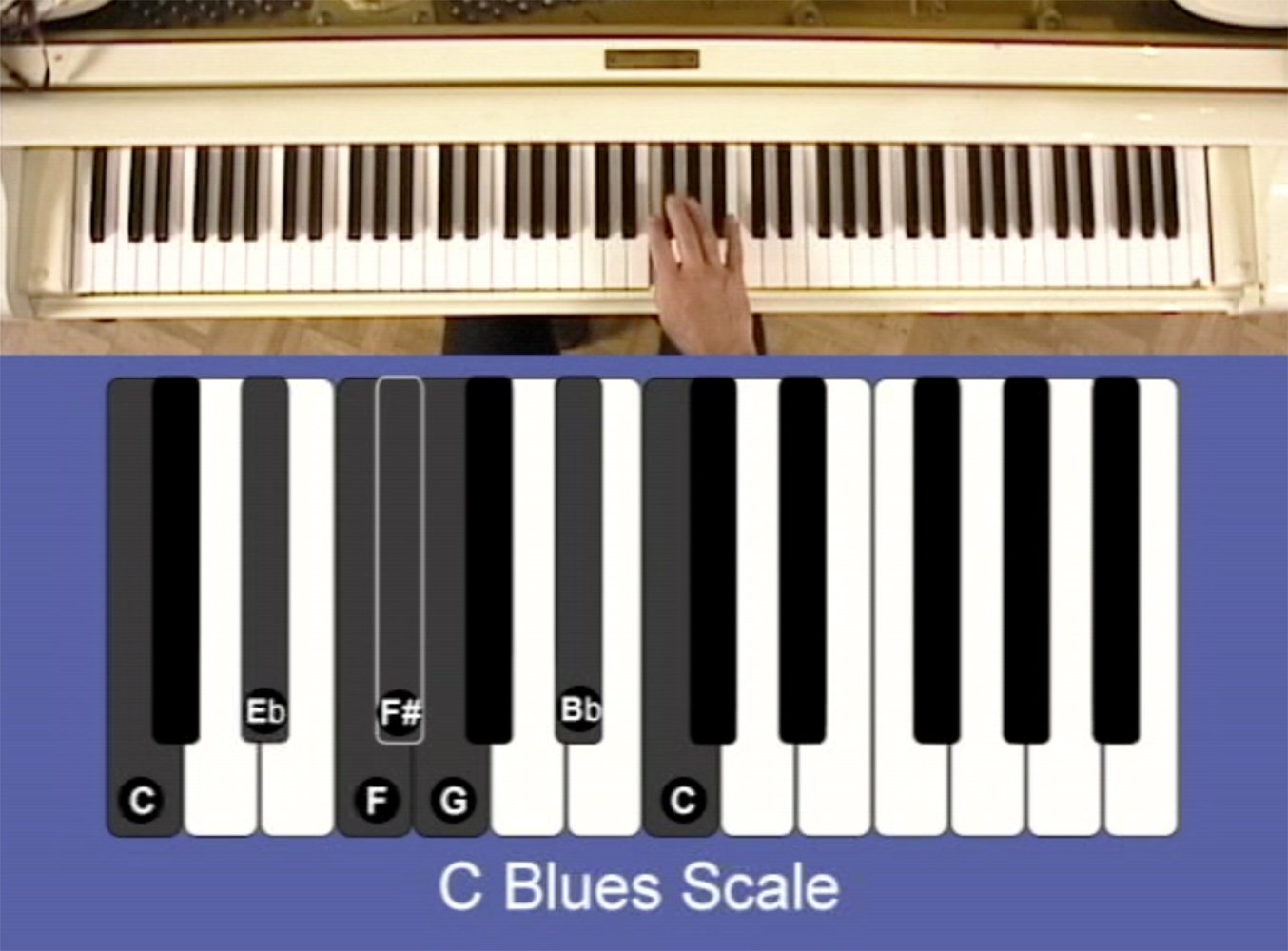 Best LEARN TO PLAY THE PIANO LESSONS FOR BEGINNERS, Perfect Video For The Piano Keyboard, Teaching Detailed Scales, Notes, Chords & Progressions For The Absolute Beginner image 3