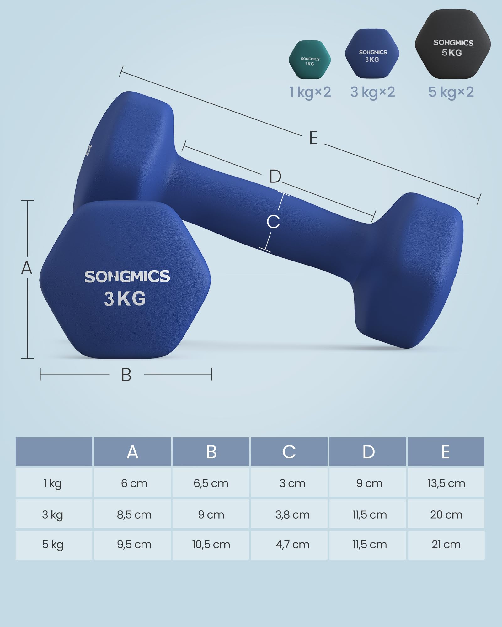SONGMICS Zestaw hantli sześciokątnych ze stojakiem, 2 x 1 kg, 2 x 3 kg, 2 x 5 kg, matowe wykończenie, powłoka z neoprenu, do użytku domowego, akwamaryna, błękit portowy i czarny atrament SYL618QZ02