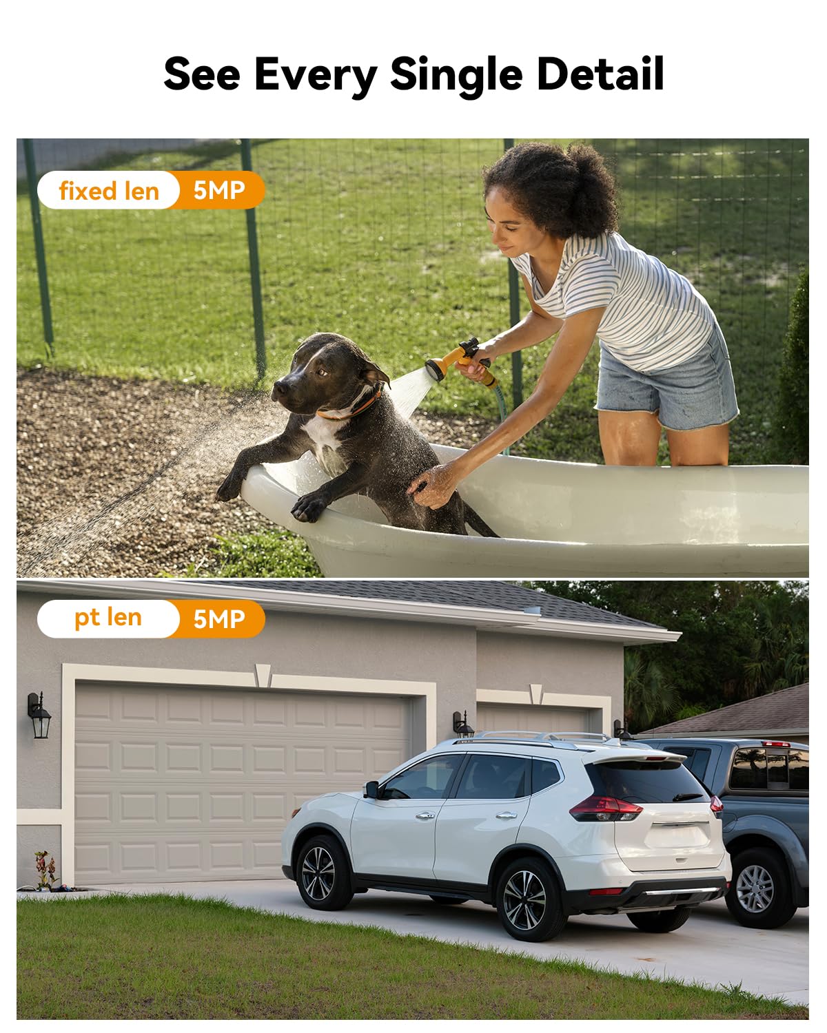 Imou Dual Lens Security Camera - 360° Coverage -2