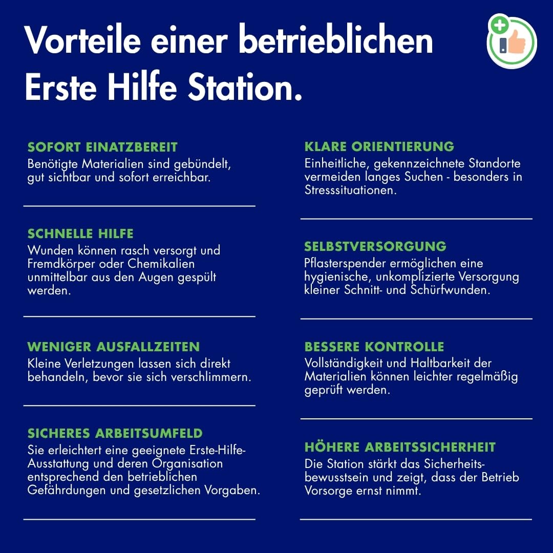 ACTIOMEDIC SafetyPoint Erste Hilfe Station DIN 13157