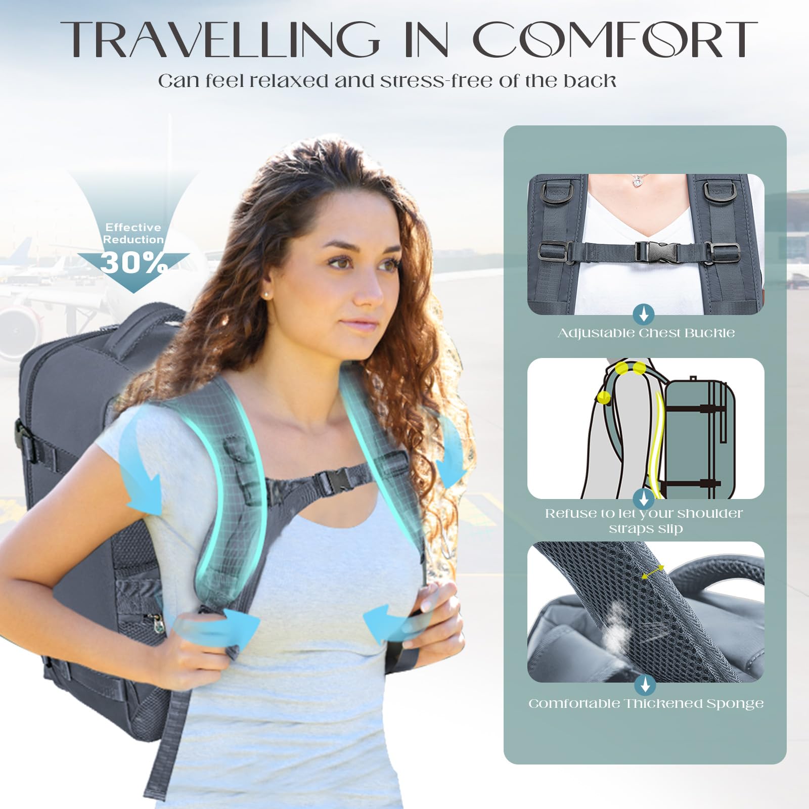 Xkdoai Zaino 40x20x25 per Ryanair, Zaino da Viaggio Aereo Bagaglio a Mano Borse Cabina Valigia Zaini Casual Unisex Borsone da Viaggio Impermeabile Casual Daypack