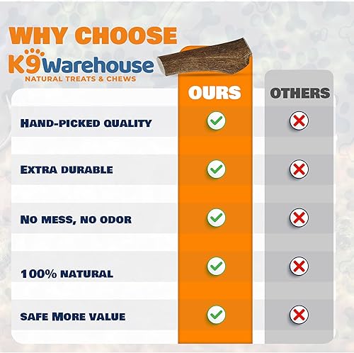 Miniatura 7 de Cuernos de alce para perros - Hecho en Estados Unidos, natural, de larga duración - Cuernos divididos para masticadores agresivos - Huesos