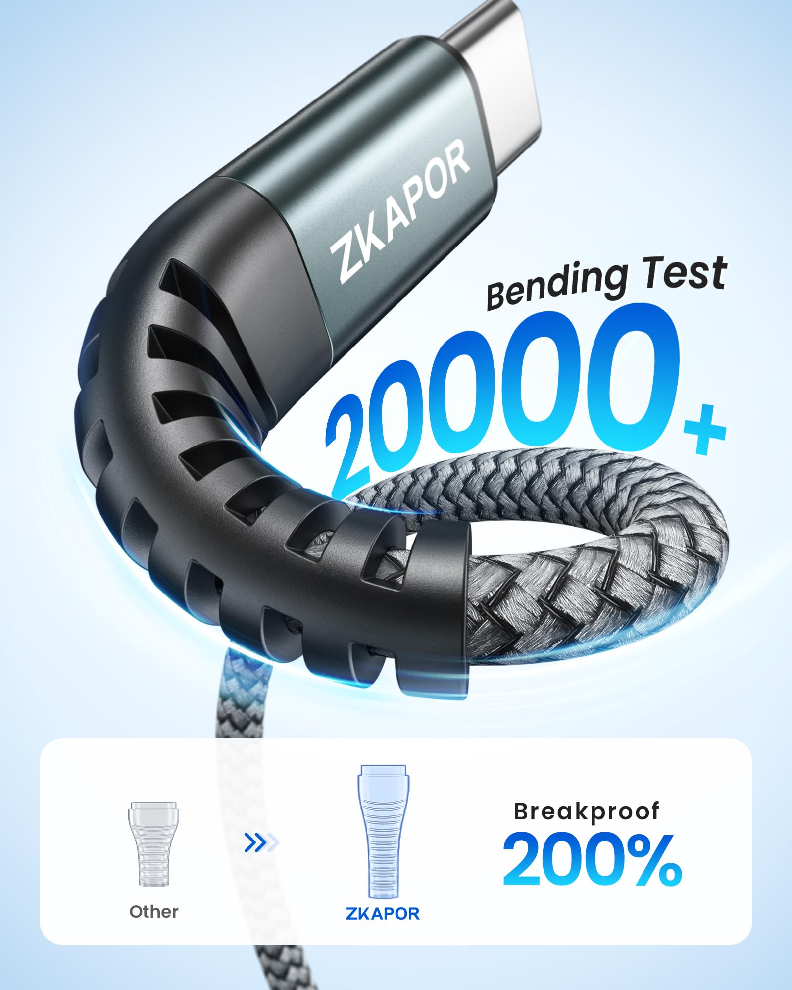 ZKAPOR Cavo USB Type-C Corto [2Pezzi, 30CM], Cavo USB C 3A Ricarica Rapida Nylon Intrecciato Compatibile per iPhone 15/15 Pro Max, Samsung Galaxy S23/S22, Note 10, P40/P30, Google Pixel -Grigio