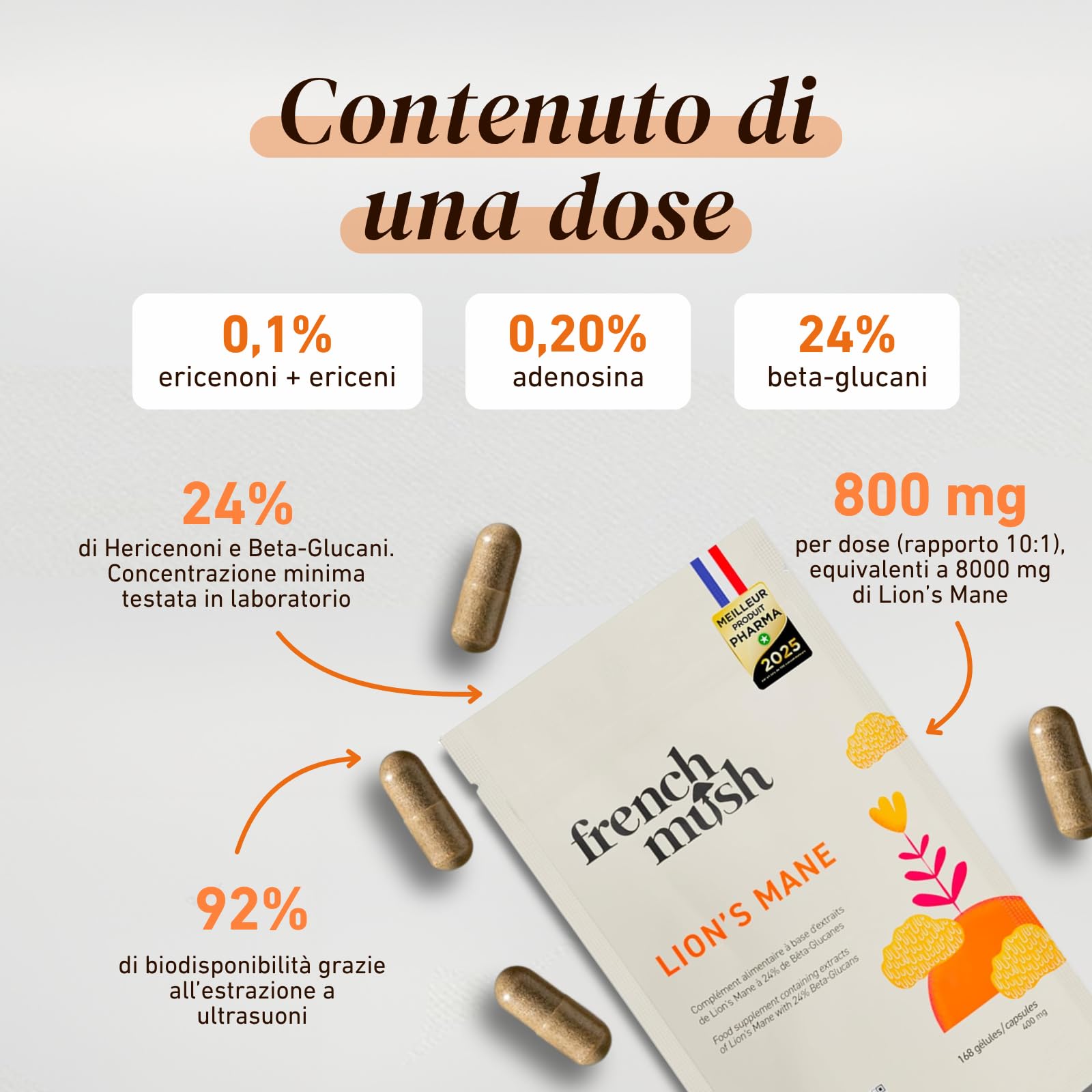 French Mush Lion's Mane Bio 8000 mg - 168 Capsule | Concentrazione, Umore, Criniera di Leone, Hericium erinaceus, Formato 3 Mesi, Testato in Laboratorio, Made in France