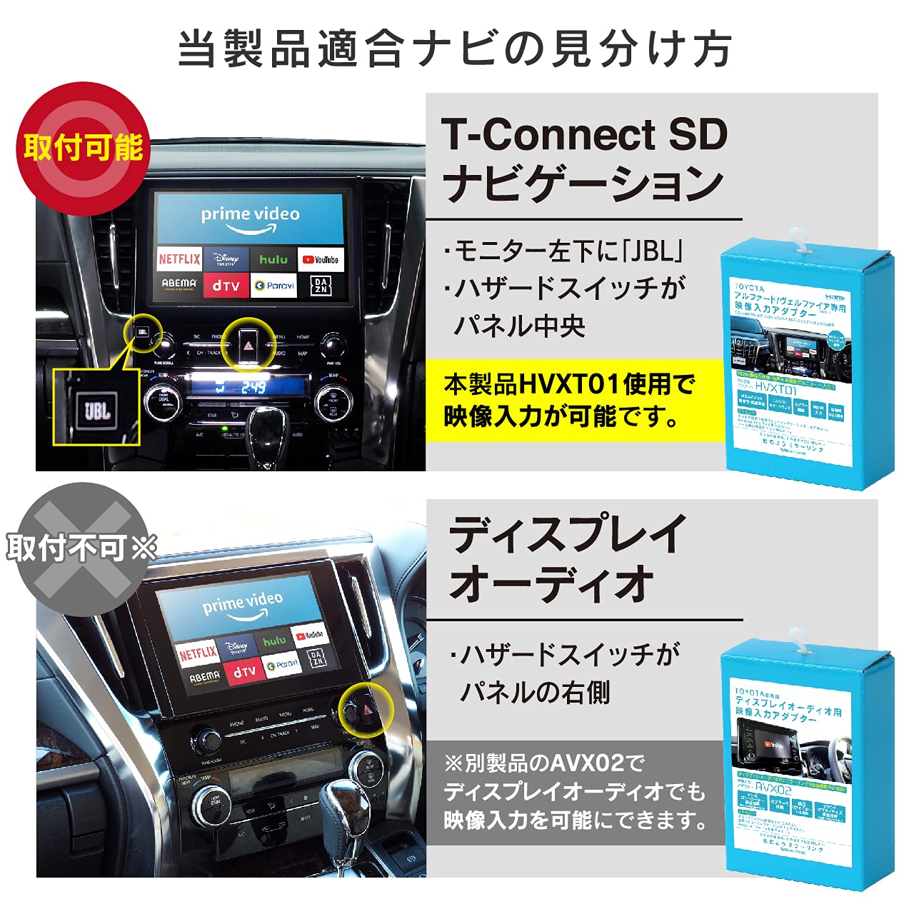 Amazon | ビートソニック トヨタ アルファード/ヴェルファイア 外部