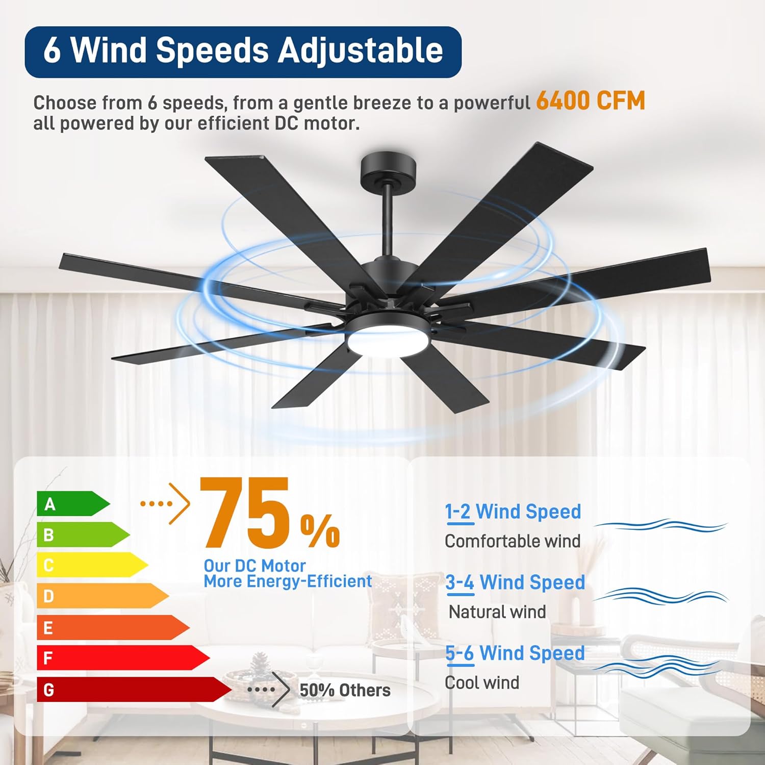 72 Inch Ceiling Fans with Lights and Remote Control, Low Profile & Downrod Mount 8-Blade Modern Black Ceiling Fan, 3CCT Dimmable LED Light, Quiet DC Motor for Bedroom Living Room, ETL Listed