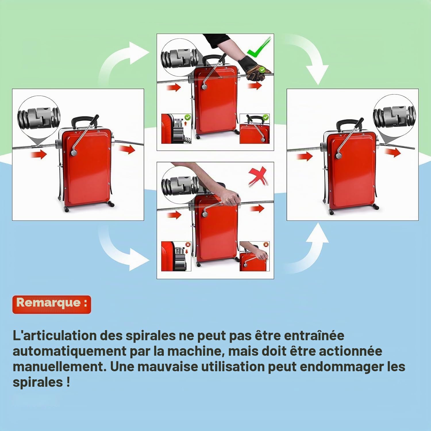 XIIW Kit Déboucheur de Canalisations 450 tr/min - Furet Électrique 390W 3 Spirales (12m/10m/2,5m) - Rotation Avant/Arrière - Pour Déboucher et Nettoyer les Tuyaux Ø20-100mm