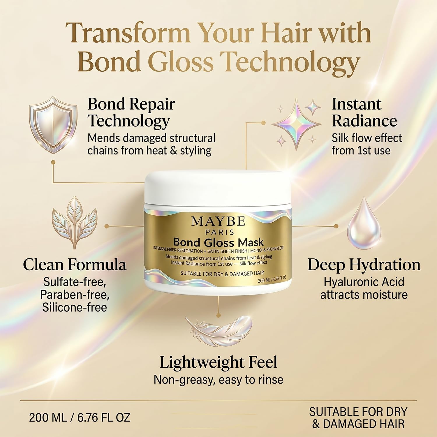 Maybe Paris Bond Gloss Mask - Naturels Deep Repair Hair Mask, Hydrating & Gloss Deep Hydration for Dry, Dull, Damaged, Brittle Hair