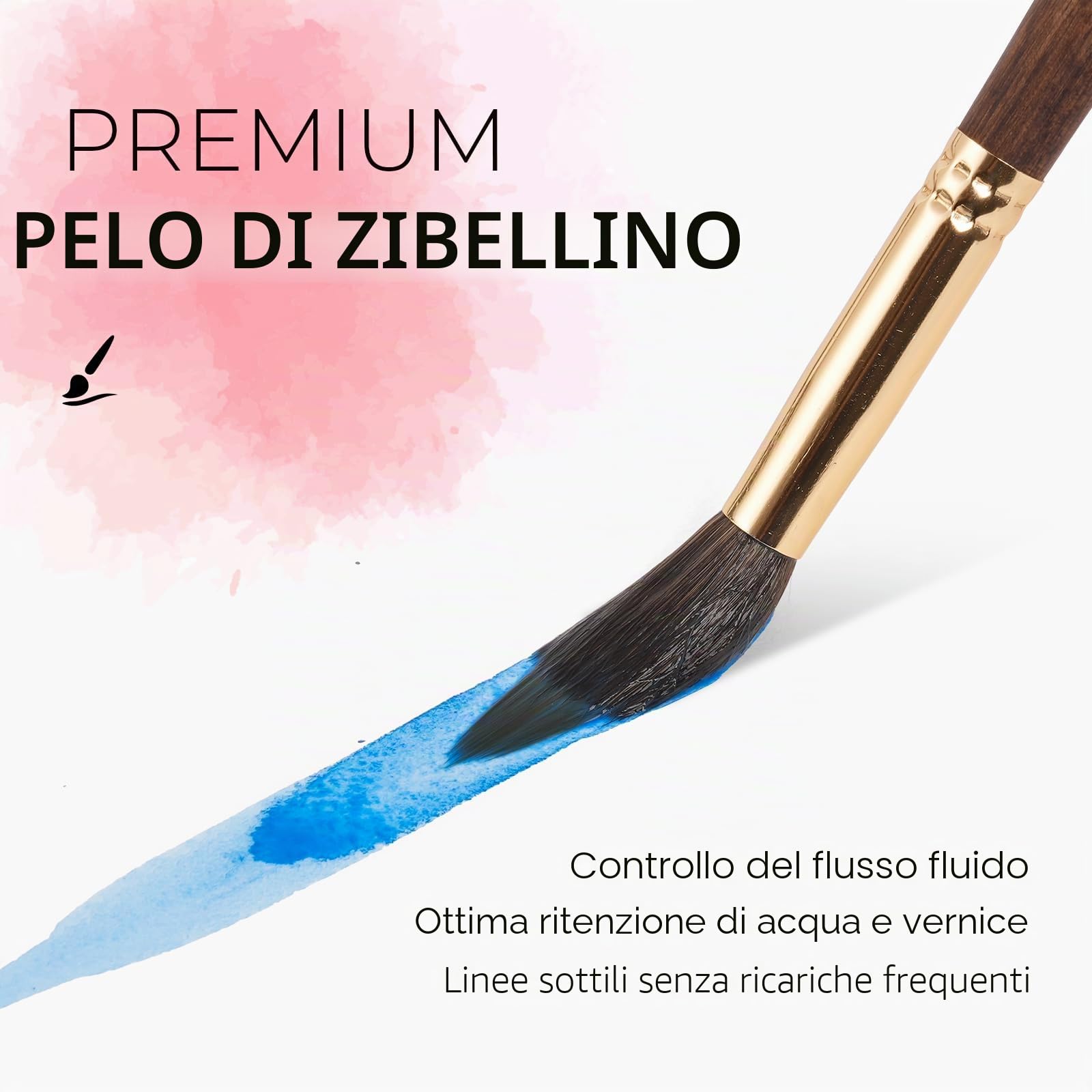 Nicpro 8 pennelli acquerello professionali, pennelli per dipingere, set pennelli pittura in martora con punta sintetica extra lunga per dettagli fini- Pittura con acquerello acrilico guazzo inchiostro