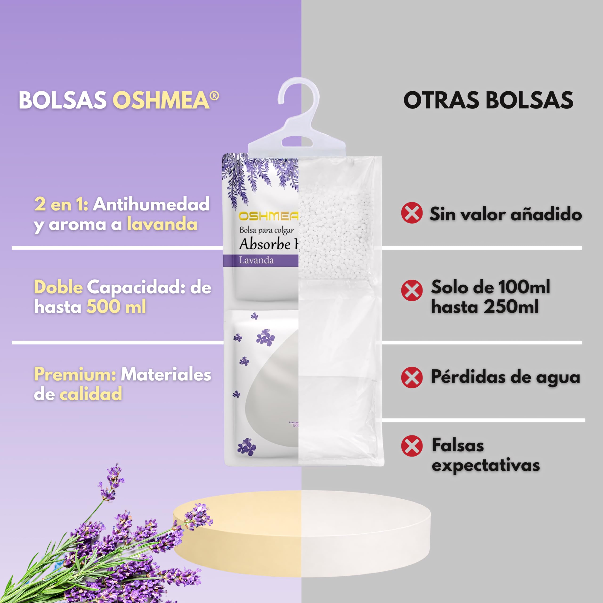 Pack 10 Bolsas Antihumedad PREMIUM de 500ML Función 2 EN 1 Deshumidificador Armario con Aroma Lavanda. Bolsas Absorbentes de Humedad y Condensación. Quita Moho y Olores en Armarios, Ropa, Casa