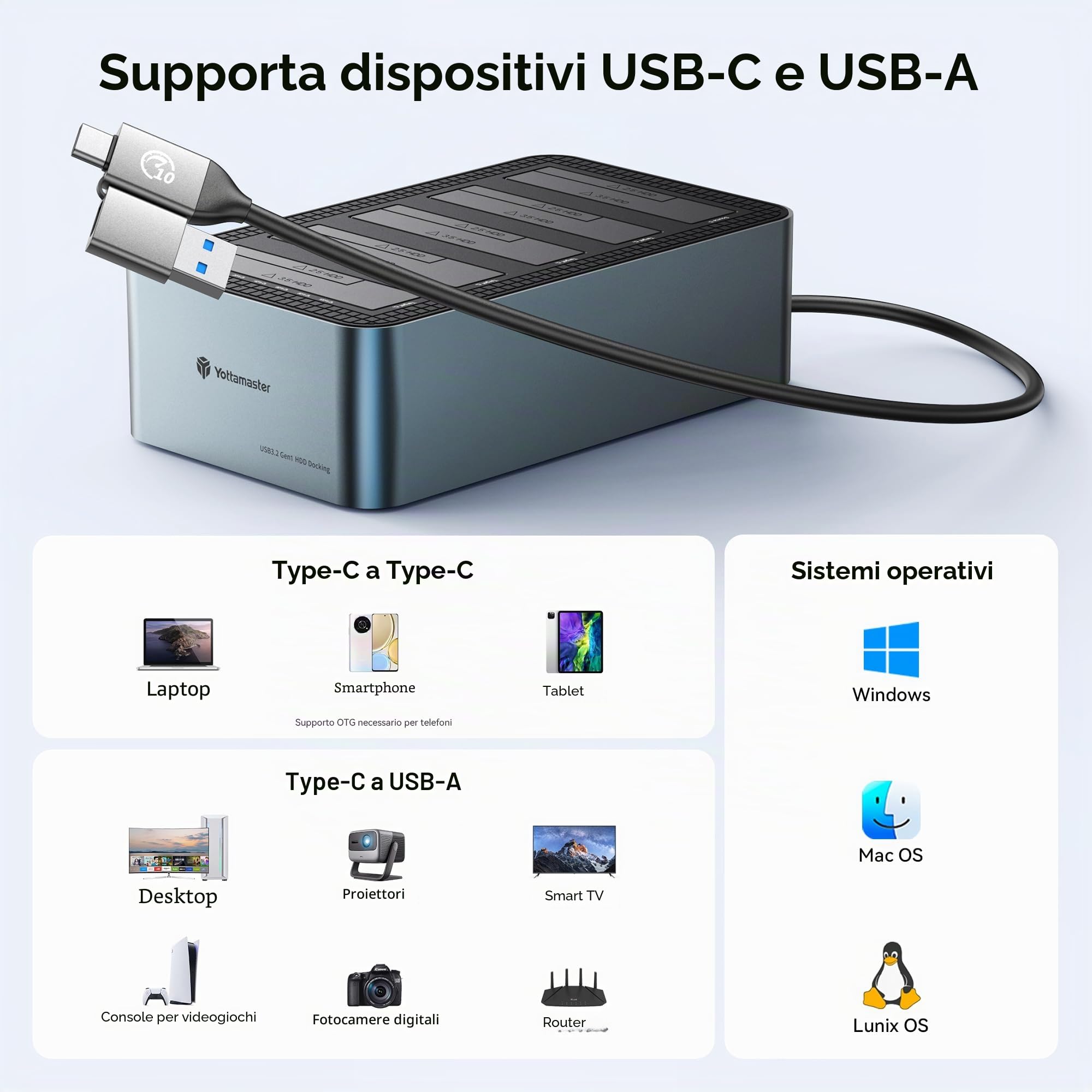 Yottamaster 5 Bay Offline Cloning Hard Drive Docking Station Aluminium per 2.5/3.5 pollici, USB 3.2 Gen1 SATA SSD/HDD Docking Station con Alimentazione 12V 6.5A, Supporta 5x20TB
