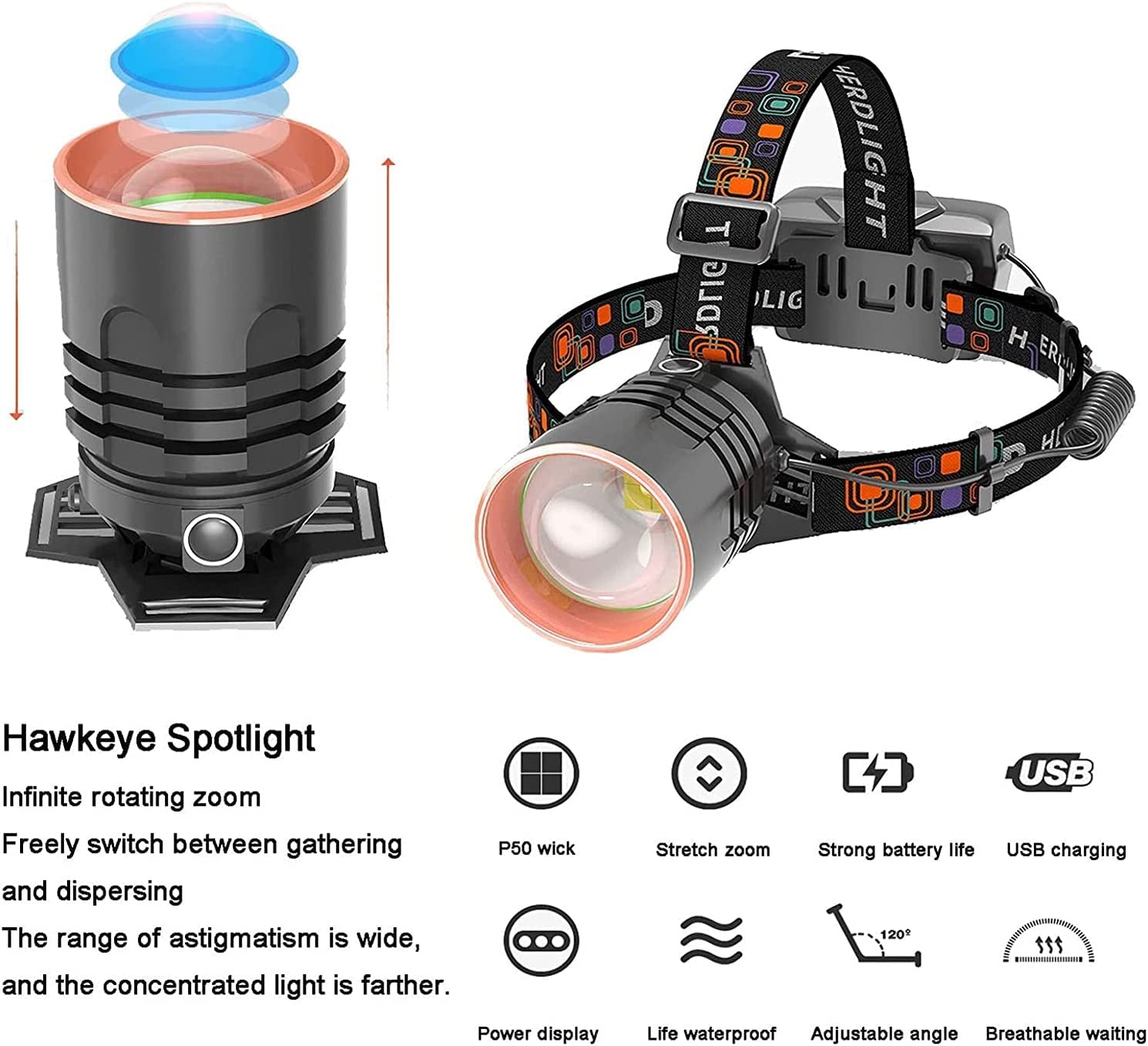 Latarka czołowa Latarka czołowa LED - Latarka czołowa z możliwością ładowania przez USB, super jasna latarka czołowa o mocy 20 000 lumenów, obracana o 120° i z zoomem 3 tryby świecenia Może