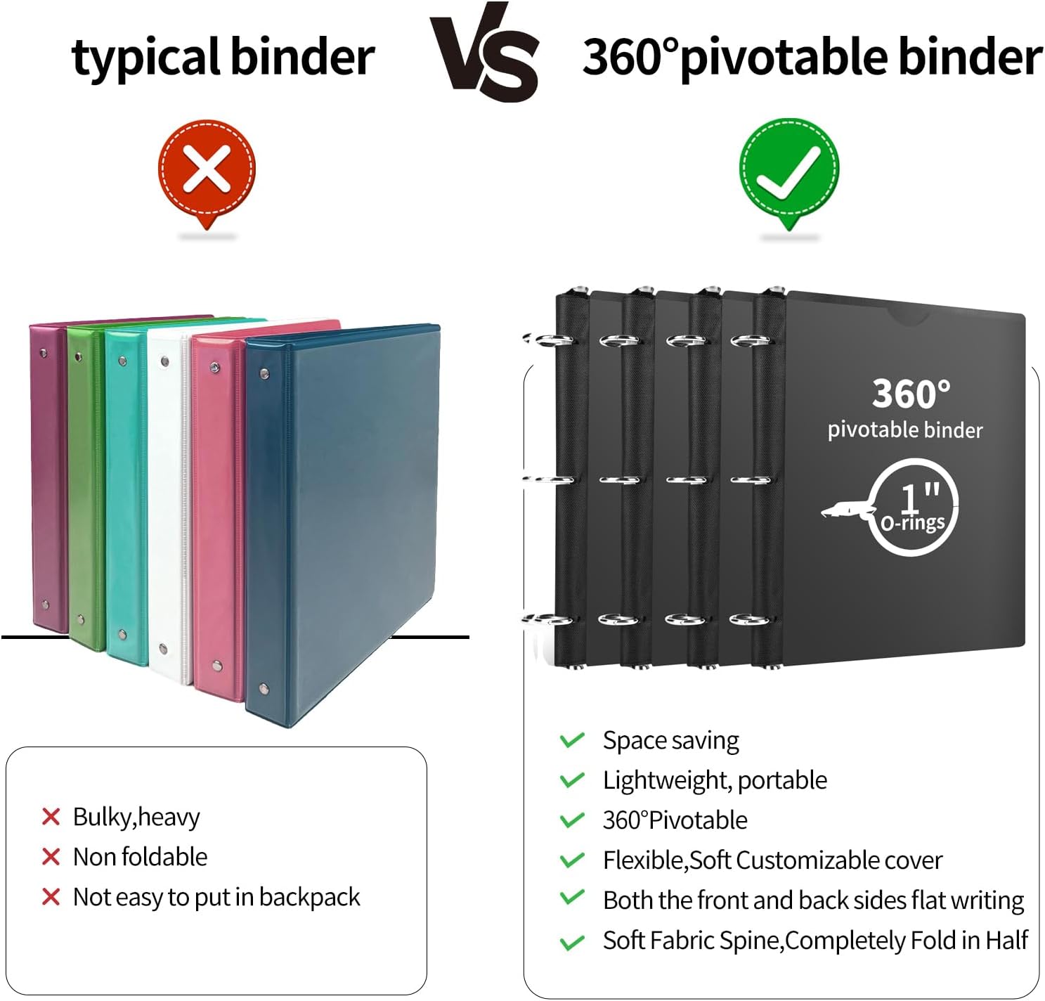 360° Pivotable 3 Ring Binder, Upgraded Foldable Binders 1 inch 4 Pack, Thin Small Three Ring Binder Fits 8.5" x 11", for Home, School and Office Binders Supplies -Black