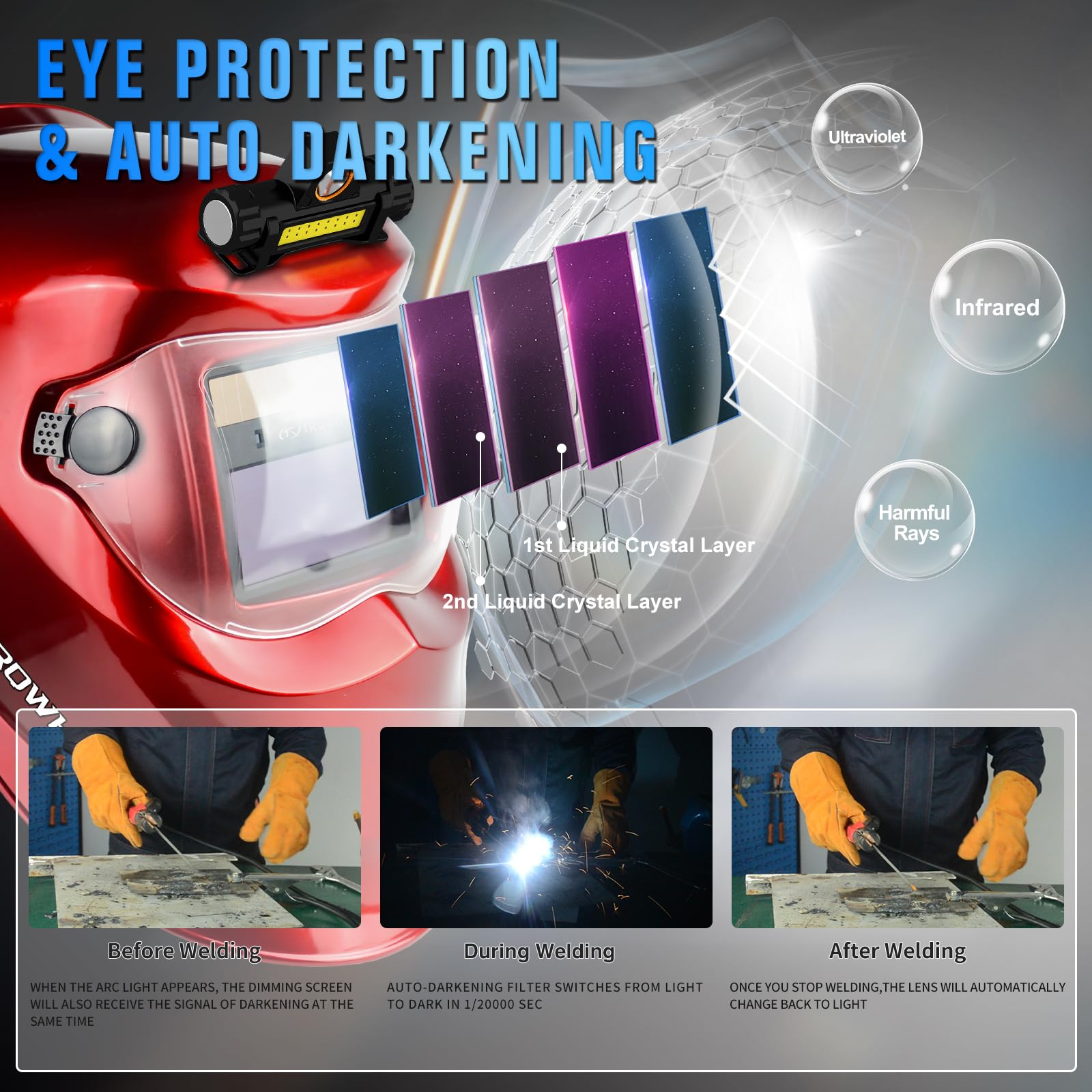 TRQWH Casco de soldadura con luz de color verdadero, oscurecimiento automático, cascos de soldadura para hombres, capucha de soldadura con 2 sensores de arco, pantalla ancha 4/9-13 para máscara de