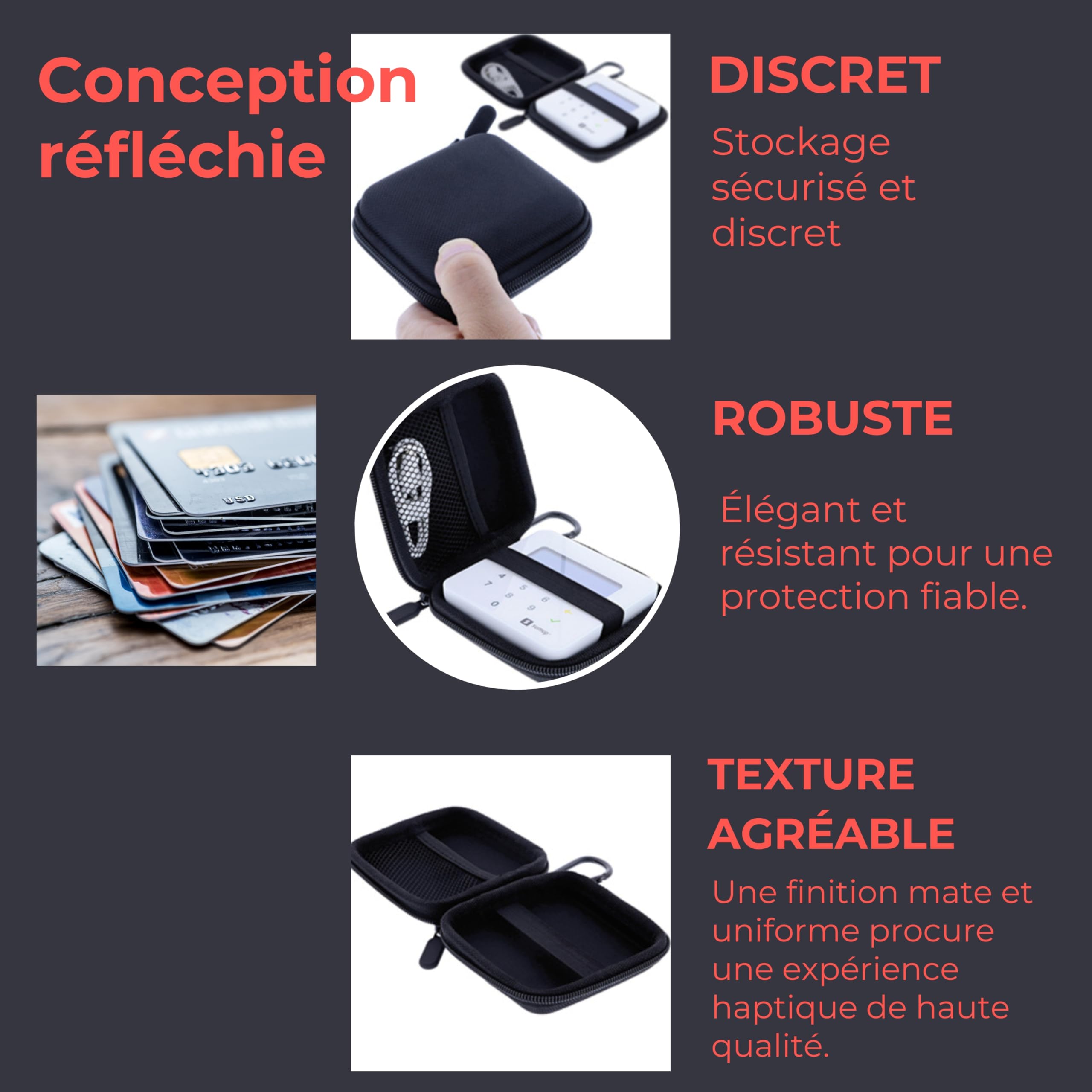 Sac Compatible avec Terminal de paiement SumUp Air Coque de Protection Rigide pour Lecteur de Cartes Antichoc résistant à la poussière étanche Housse de Transport Accessoires Noir