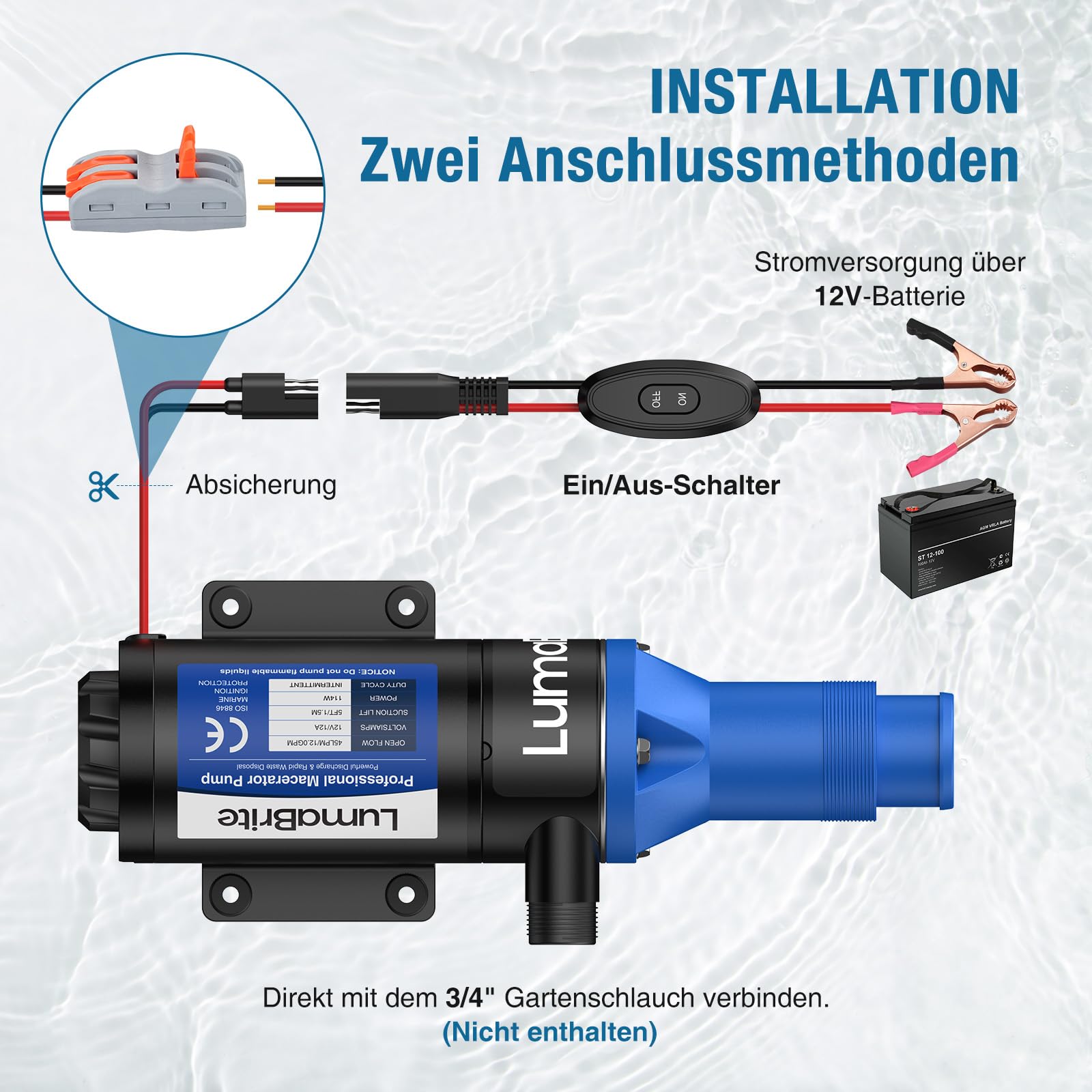 Zerkleinerungspumpensystem 12V, Zerhackerpumpe 12 GPM (45 LPM) | 5 FT Fäkalienpumpe 12V für RV Marine mit 4-Klingen-Hacker für Wohnmobile,Boote,Camper und marine Antiverstopfung