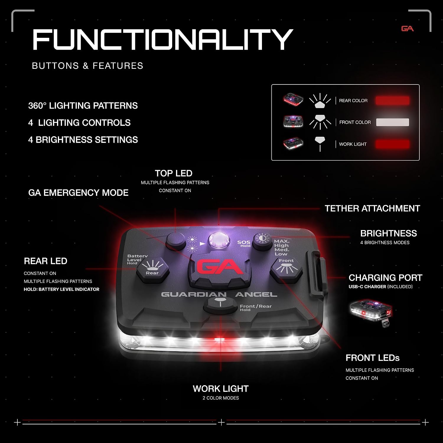 Guardian Angel Elite Safety Light, IR-Hybrid - White Front & Red Rear image 5