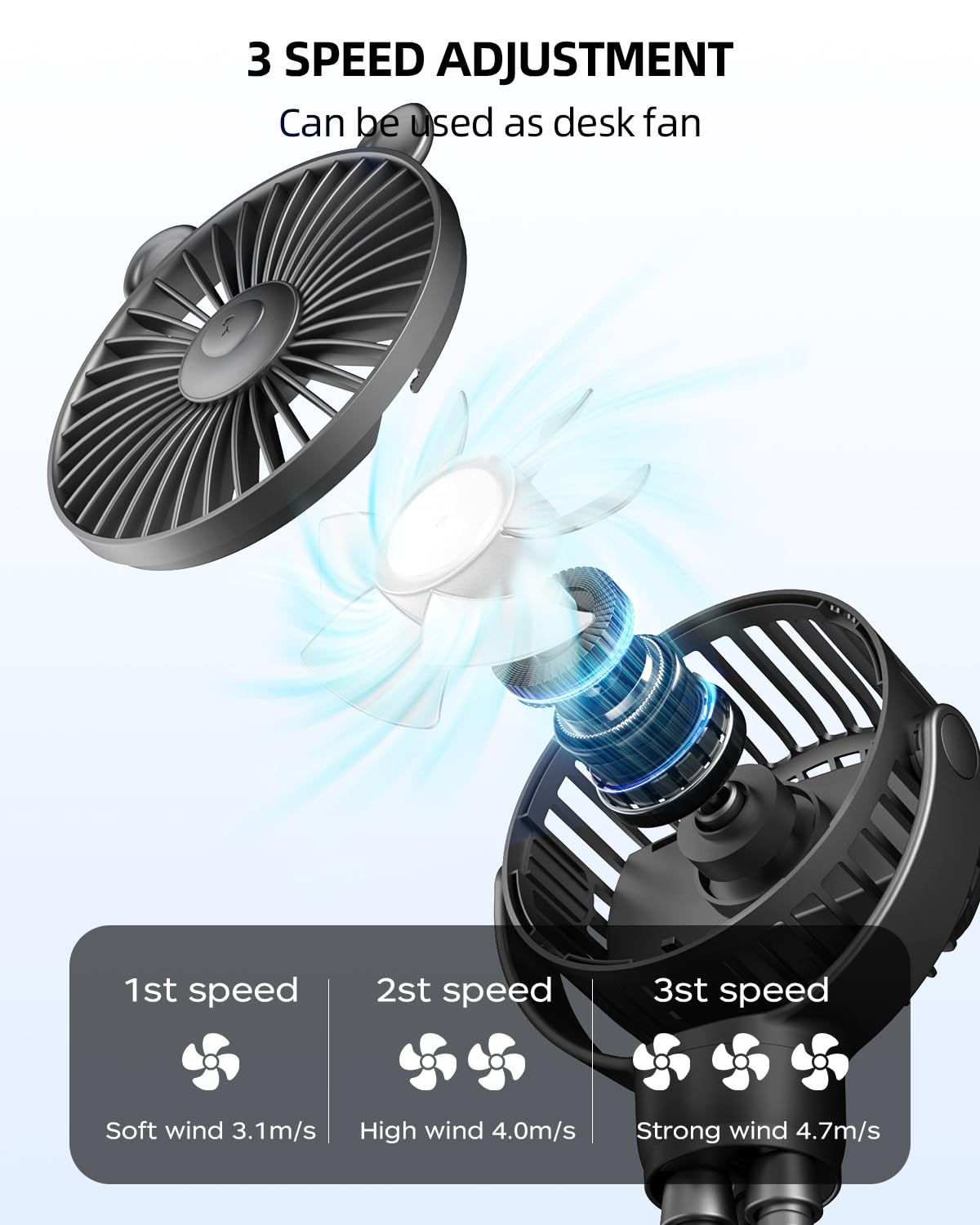 Mini ventilateur portable pour poussette, petit refroidisseur personnel rechargeable avec rotation à 360°, essentiel pour siège auto, berceau, vélo, tapis de course, accessoires de poussette à piles à
