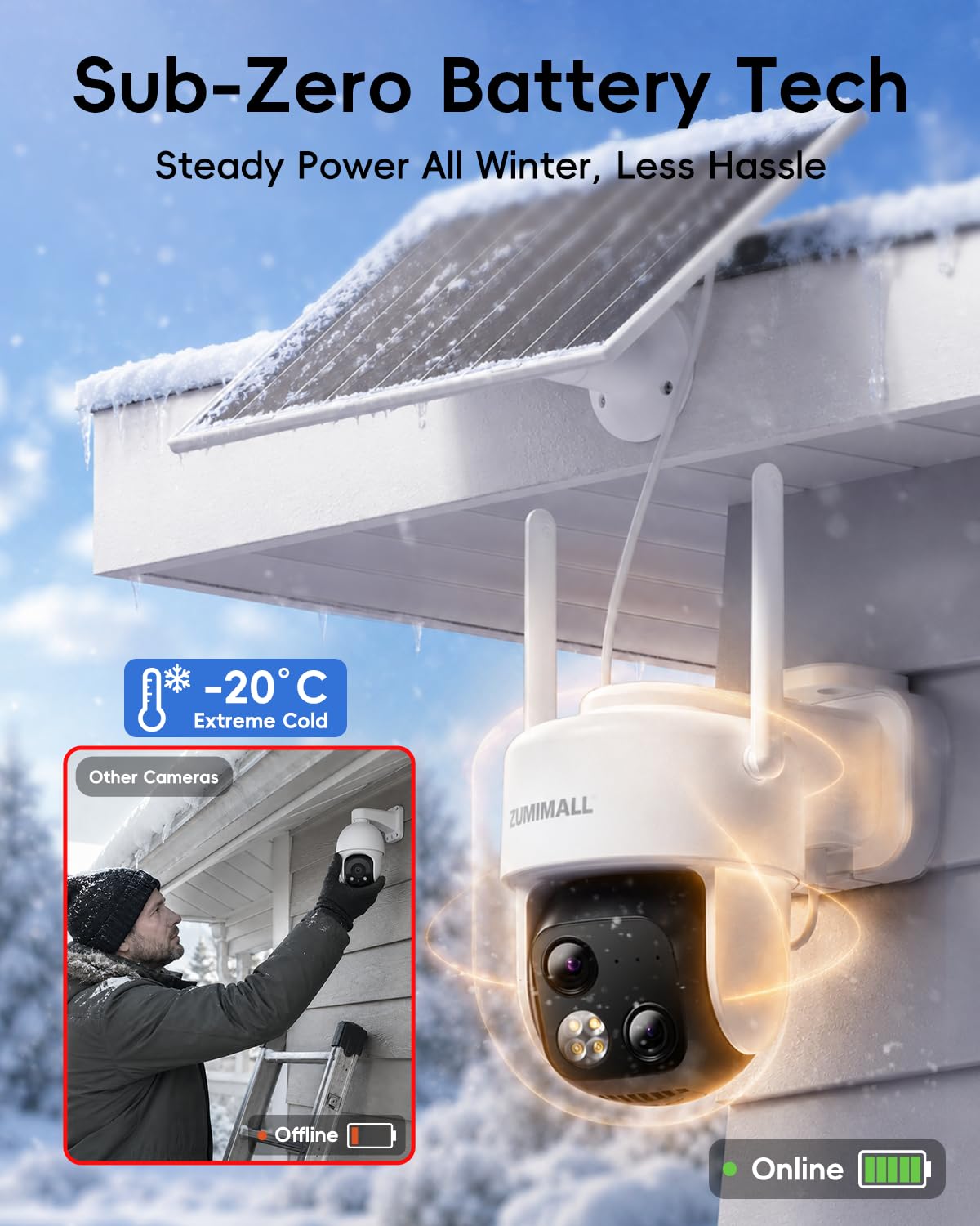 ZUMIMALL Caméra de surveillance solaire AOV à double objectif, suivi