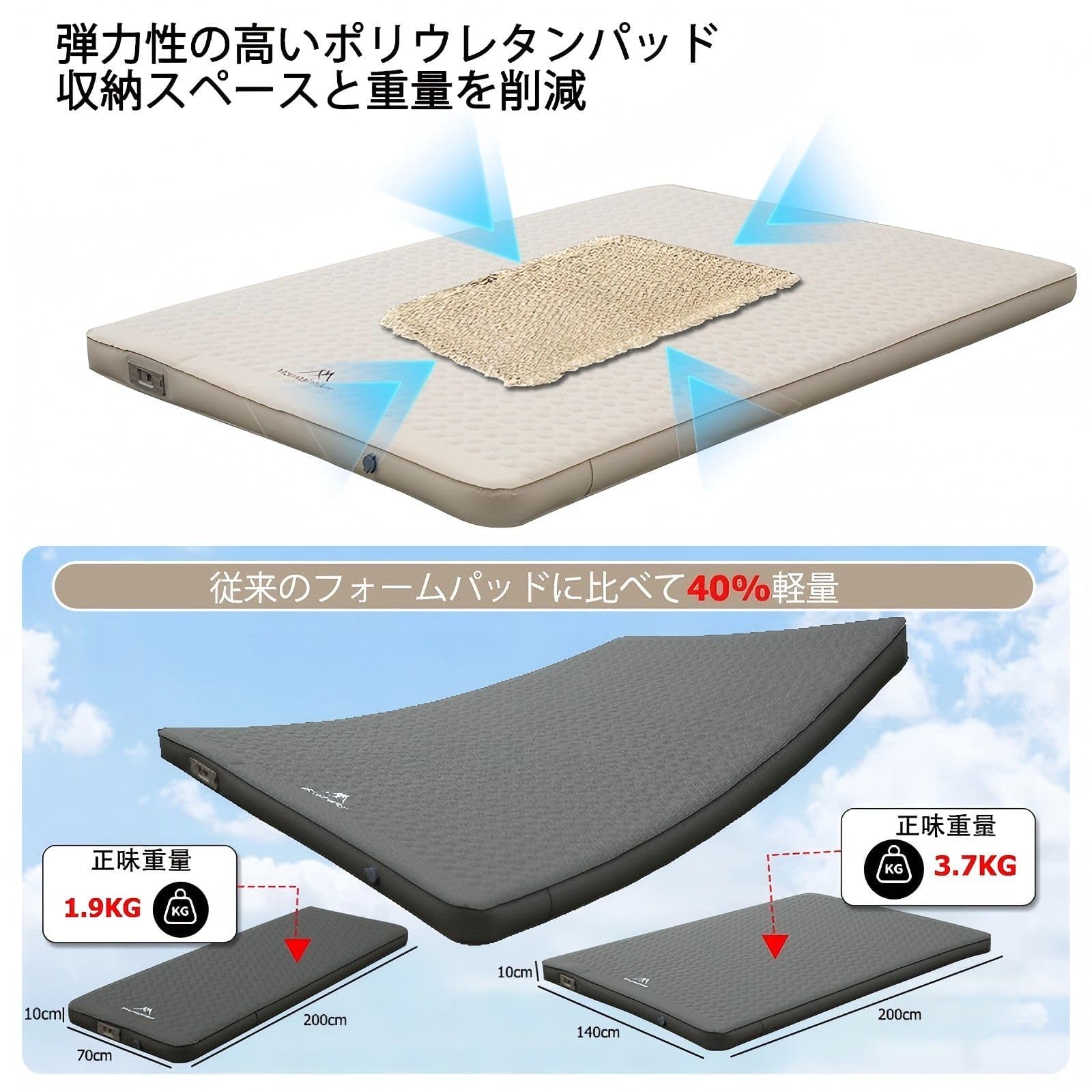 Amazon | Mountainhiker キャンプ用エアマットレス、10cm 高反発