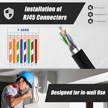 MEIPEK Lan Kabel 60 Meter Cat 6 Verlegekabel 60m Netzwerkkabel Schwarz Installationskabel 23AWG Patchkabel Ethernetkabel FTP Geschirmt Rj45 Gigabit Internetkabel Hohe Geschwindigkeit Wlan Kabel
