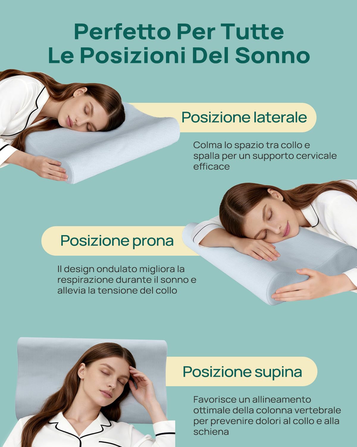 Releep Cuscino Cervicale per Chi Dorme di Lato, Cuscino Ergonomico in Memory Foam al Gel Regolabile, Cuscino Sagomato per un Sonno Ristoratore