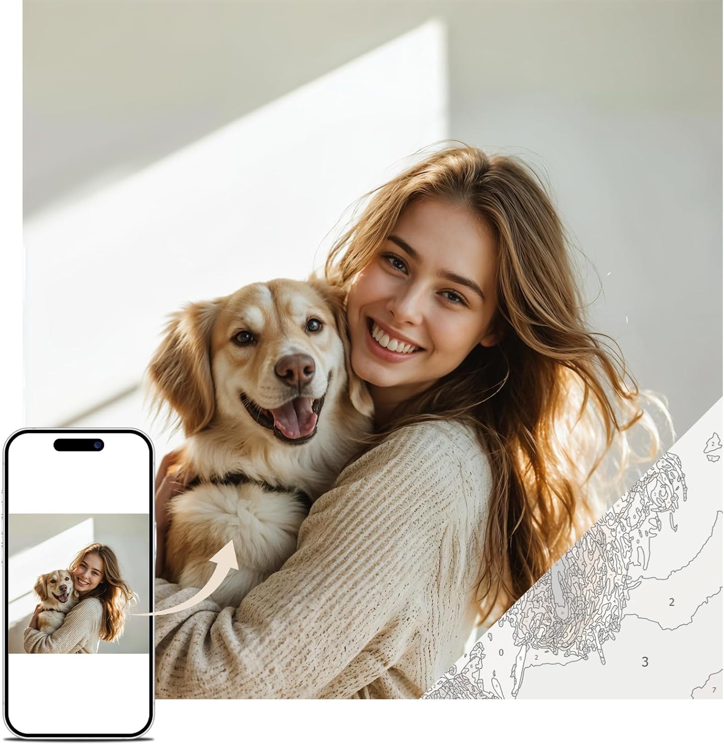 Custom Paint by Numbers Kit for Adults Personalized Paint by Numbers from Photo DIY Acrylic Oil Painting on Canvas for Beginners Personalized Gift for Boyfriend Girlfriend (23.6 * 31.5" (60 * 80cm))