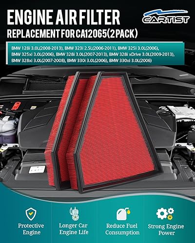 Miniatura 8 de Cartist Paquete de 2 filtros de aire de motor compatibles con filtros de aire automotrices Mercedes-Benz C180 C200 C250 SLK200 SLK250 E200 E250 de