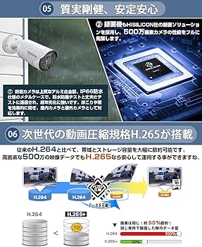 Amazon.co.jp: 【500万画素・AI人体検出・カラー暗視】SOOHAO 防犯