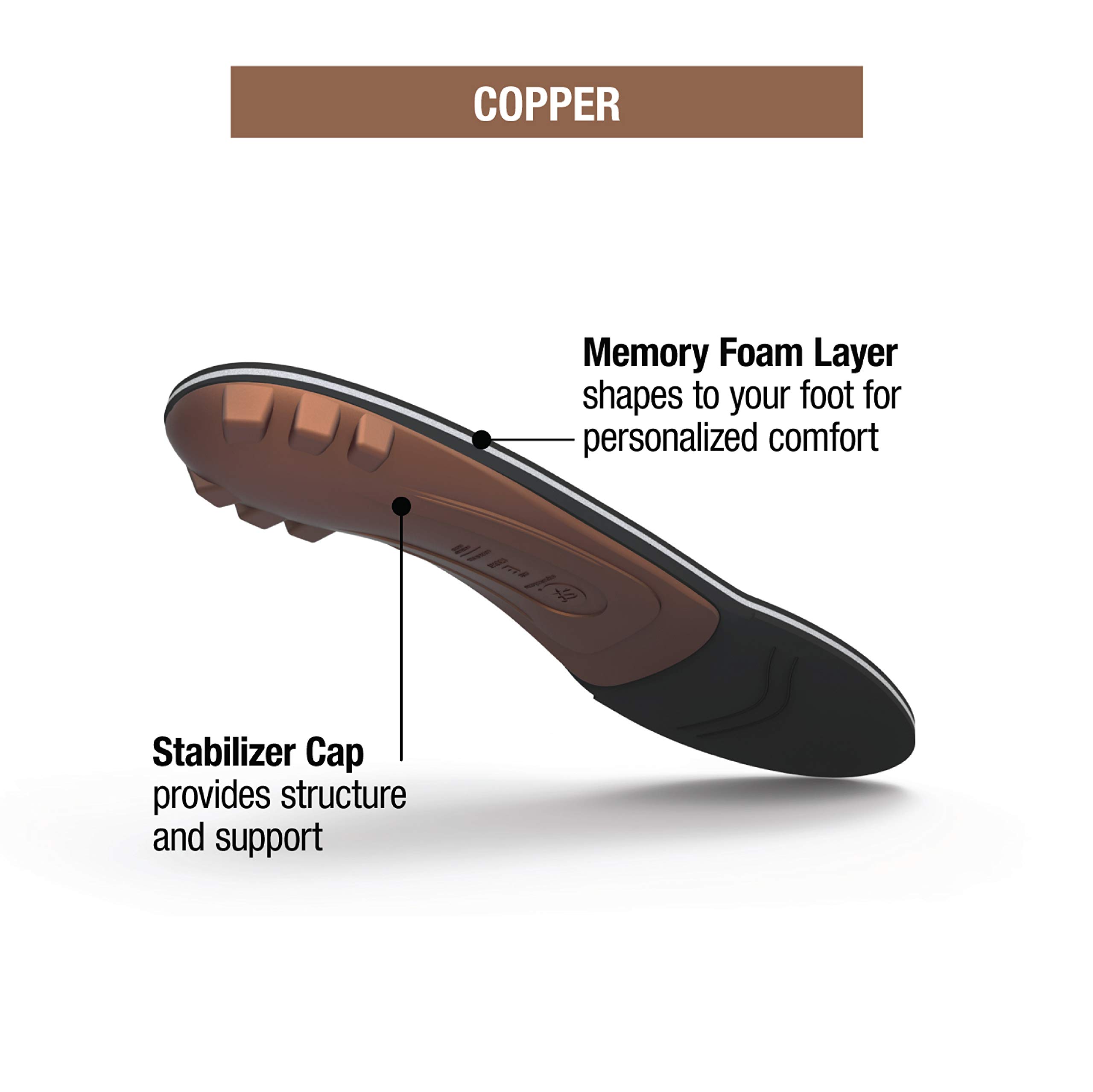 Superfeet Memory - Foam Einlegesohlen - Schuheinlagen mit Support für Fußgewölbe | Trim-To-Fit Einlagen, gepolsterte Fußgewölbestütze aus Memory Foam, passt sich der Form des Fußes an