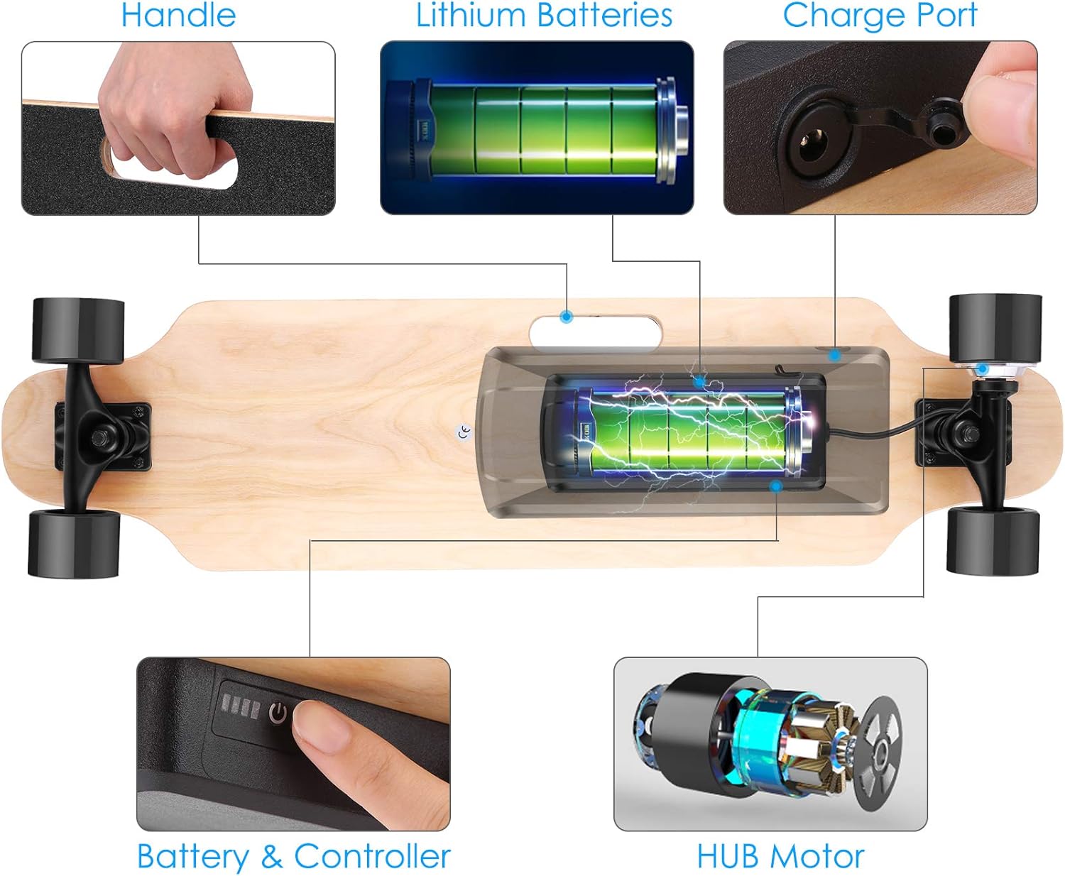 Suреr Dеаl Prоduсt Electric Skateboard Youth Electric Longboard with Wireless Remote Control, 12 MPH Top Speed, 10 KM Range, 7 Layers Maple Longboard(US Stock)