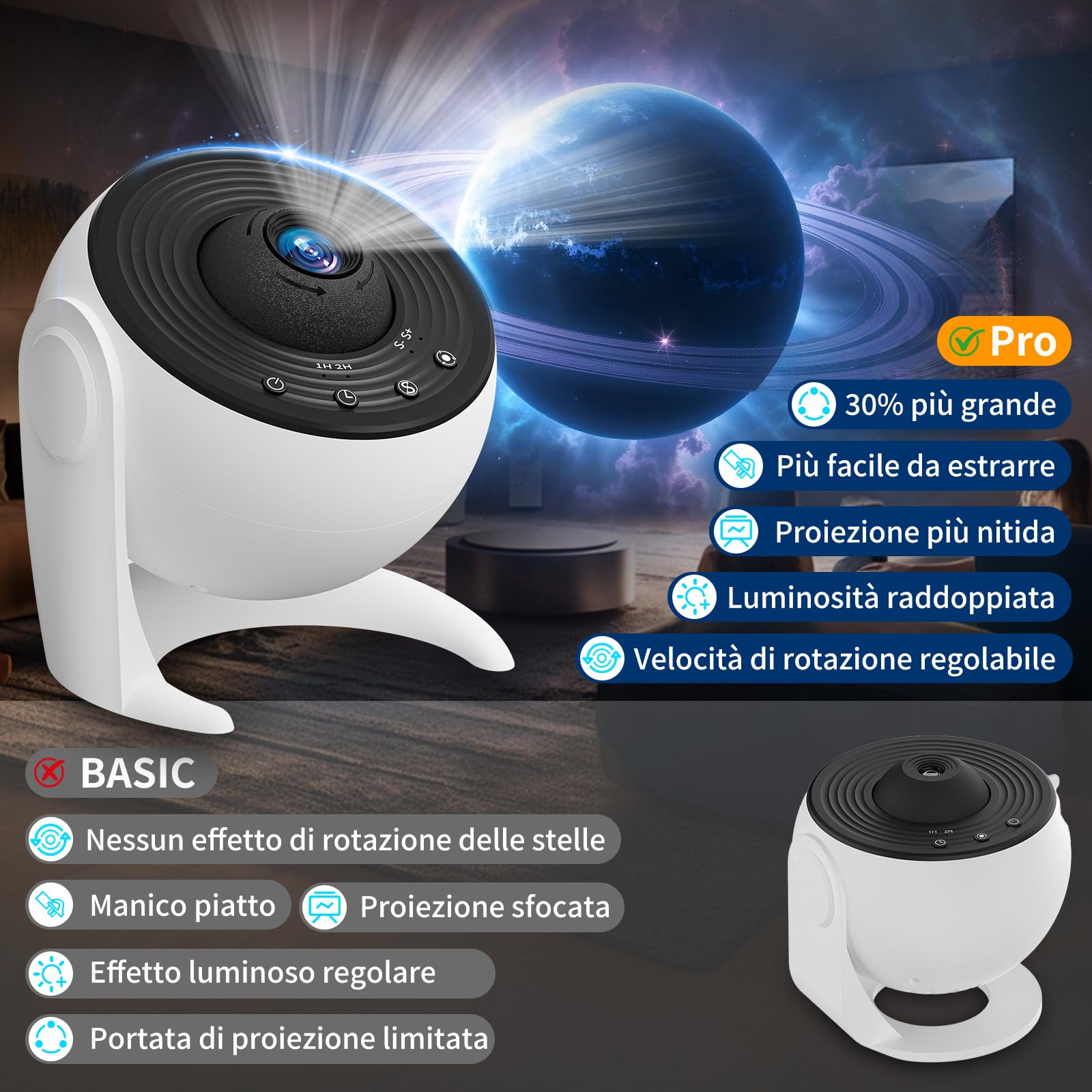 FlyEagle Proiettore Stelle Soffitto, Planetario Proiettore 13 In 1, Luce Notturna Con Timer, Stelle Luminose Cameretta, Rotazione A 360°, Proiettore Stelle Bambini Adulti, Bianco