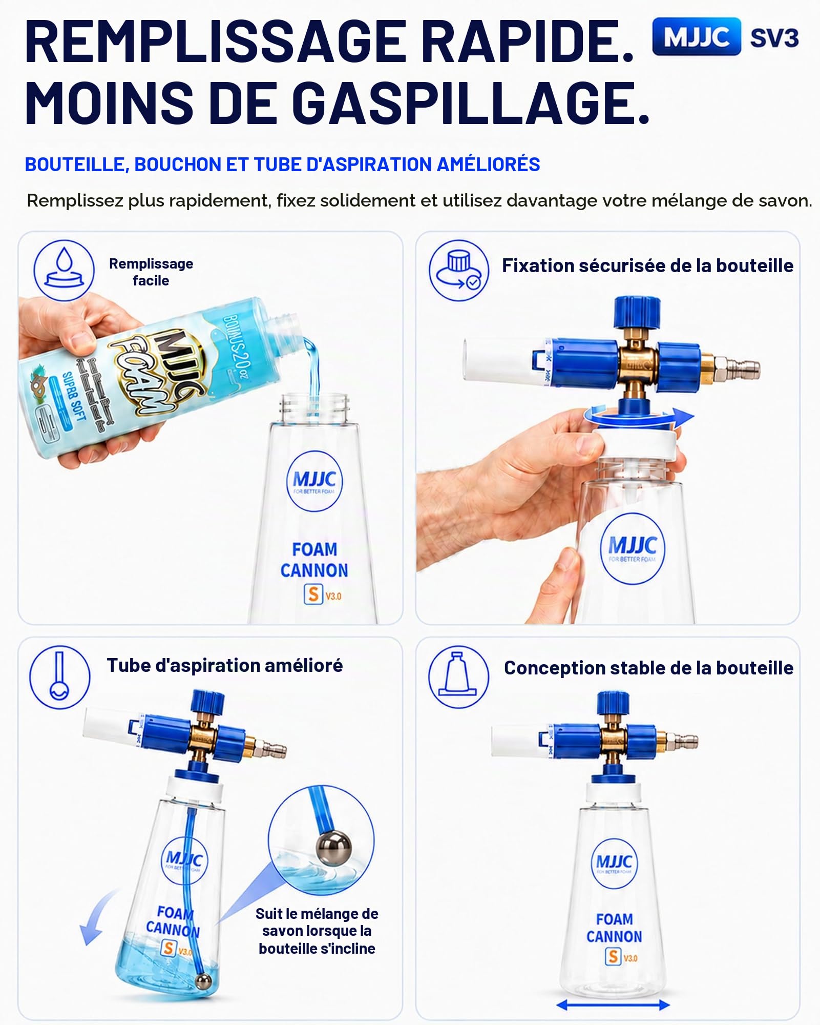MJJC Canon à Mousse S V3.0 (Technologie de Mousse de Neige Plus épaisse) avec connecteur Rapide de 6,35 mm pour Nettoyeur Haute Pression, Bouteille de 963,9 g (V3.0 (connecteur Rapide de 6,35 mm) +