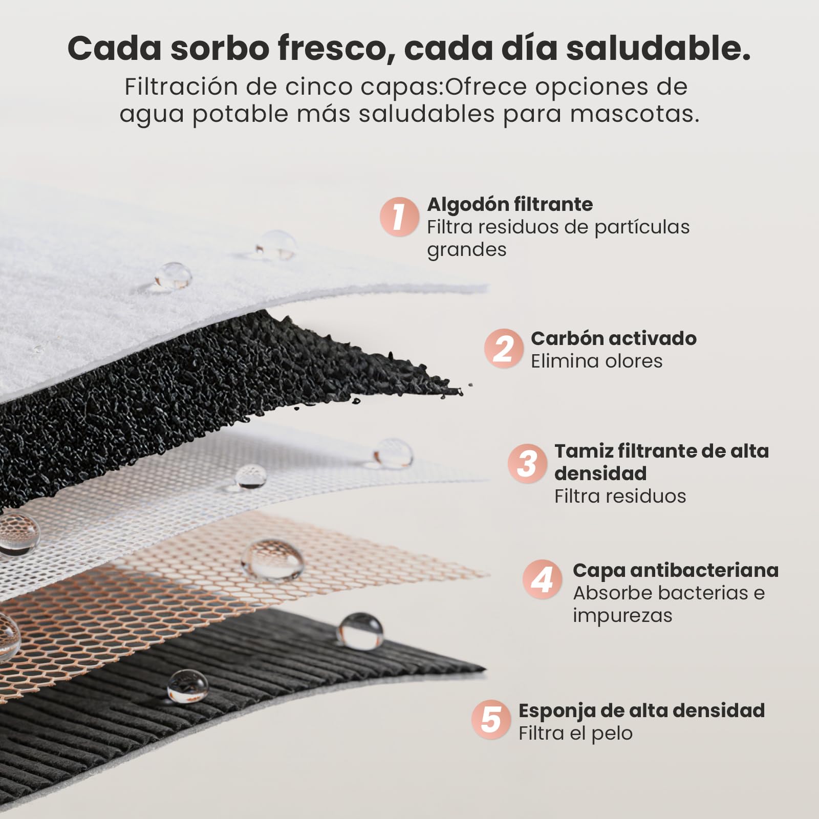 Fuente de agua para gatos