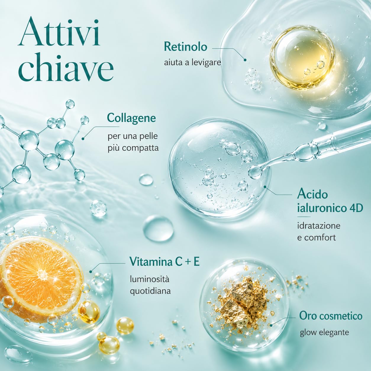 Linfa Cosmetics Serum Retinol Colágeno Anti-Edad Suero Facial Suero Antiarrugas con Retinol, Colágeno, Ácido Hialurónico y Oro Cosmético, Hidratante y Rellenador, 30 ml