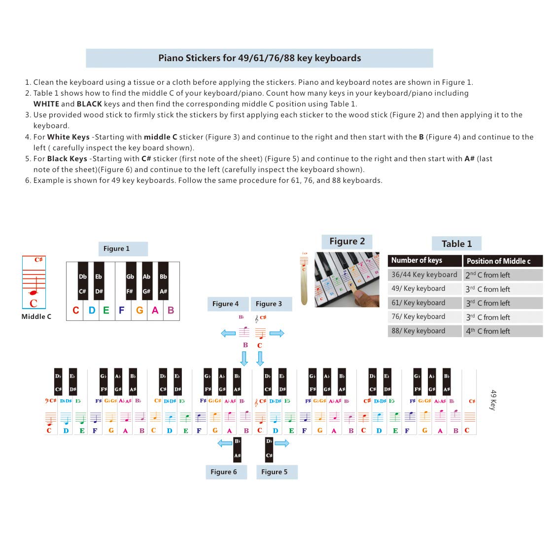 Stickers Natuce Transparent Piano Key Stickers For 37-88 Keys, Removable For Piano Keyboard